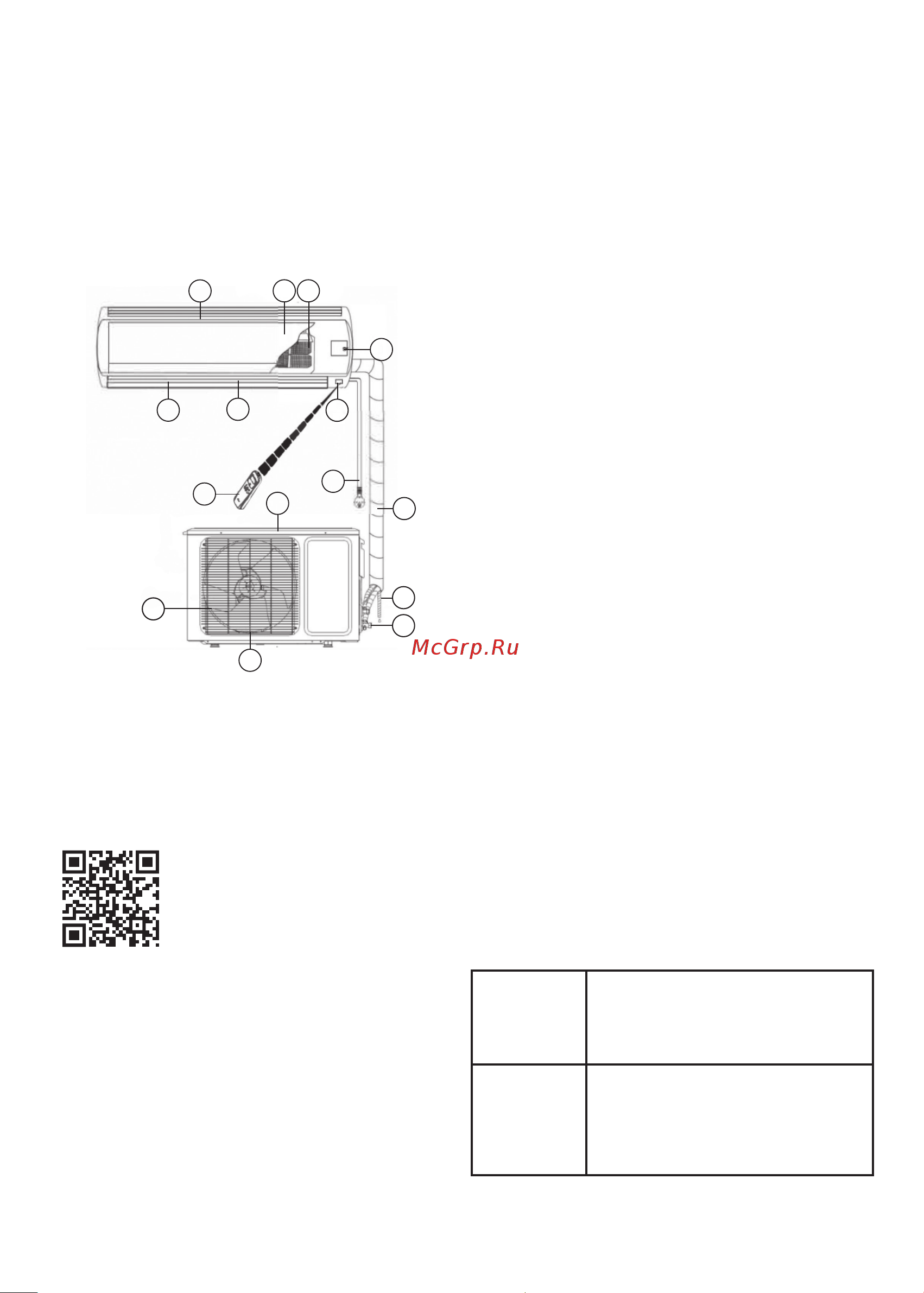 Centek CT-65FDC07 Инструкция по эксплуатации онлайн [3/20] 744173