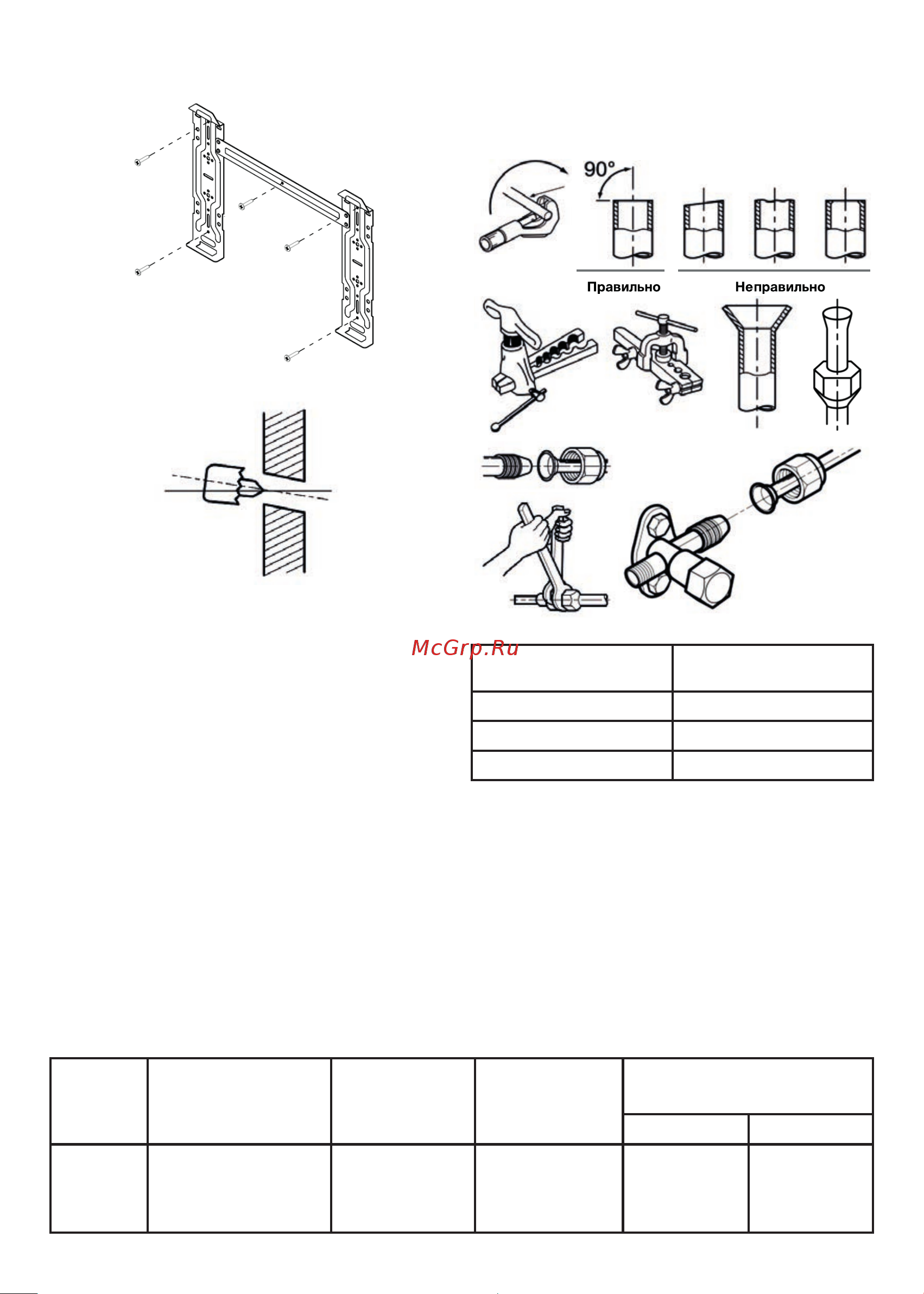 Centek CT-65FDC09 Инструкция по эксплуатации онлайн [5/20] 744174