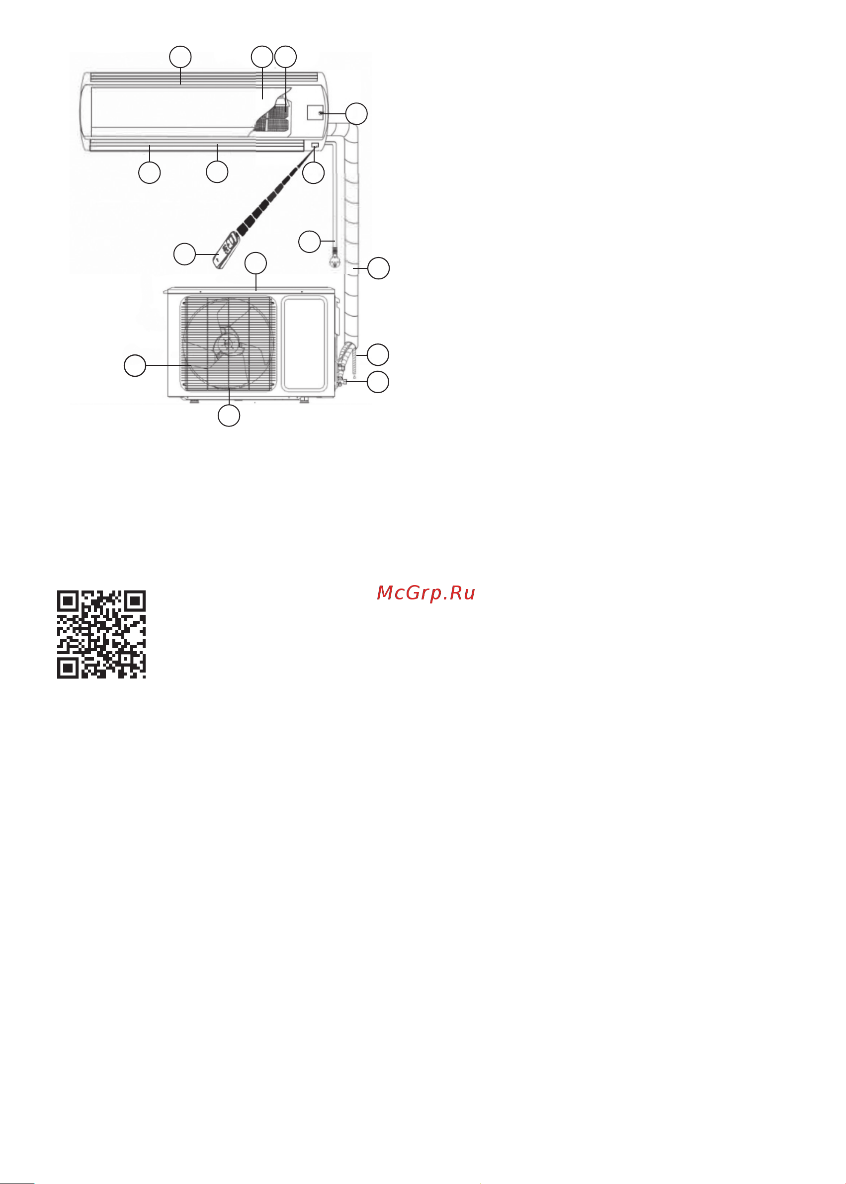 Centek CT-65RDC07 Инструкция по эксплуатации онлайн [10/20] 744178