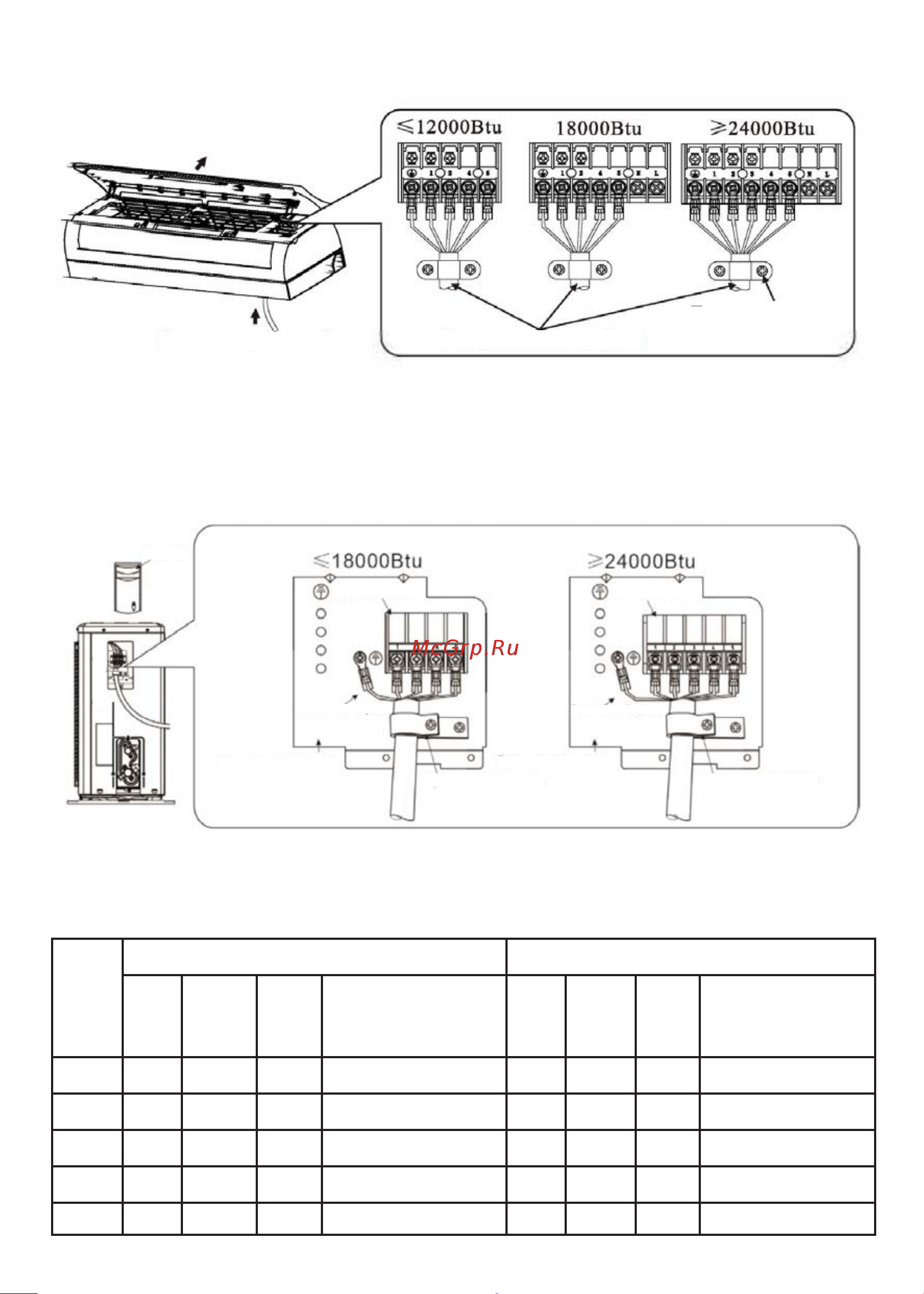 Centek CT-65R24 [40/48] Cable characteristics