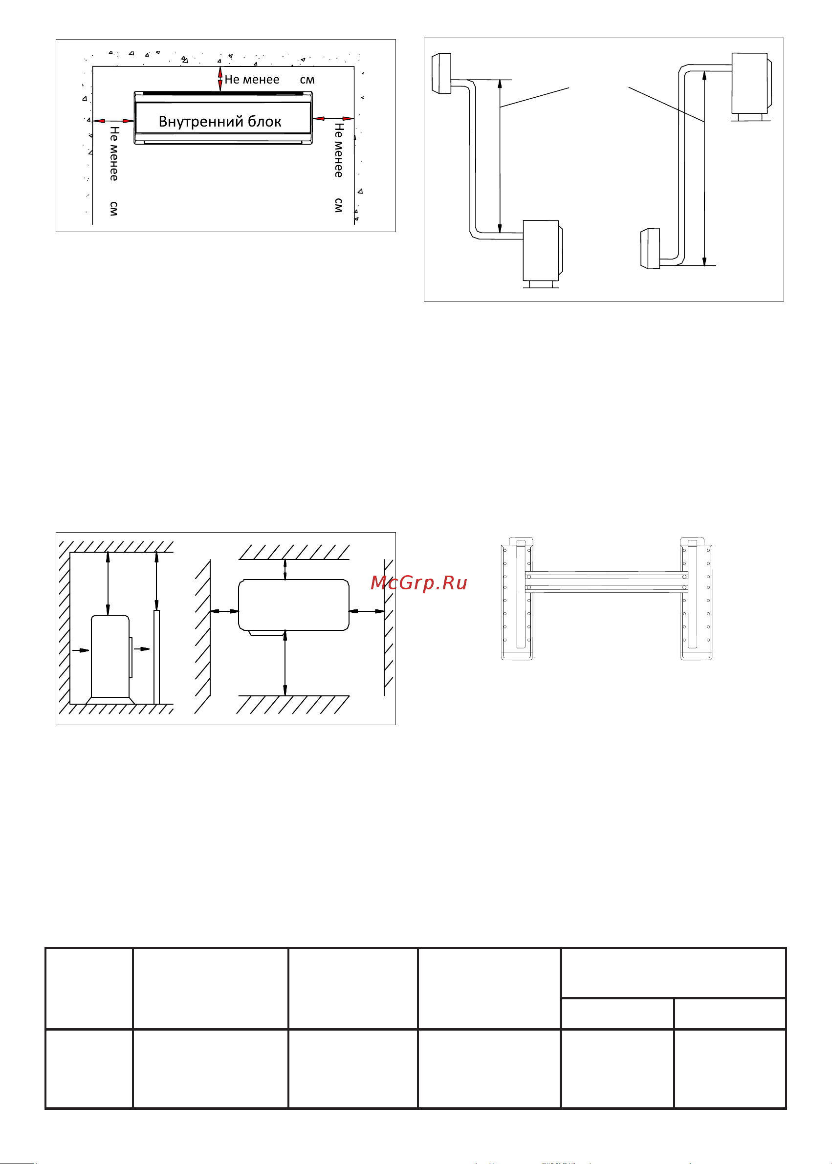 Centek CT-65R24 [5/48] Рис 3