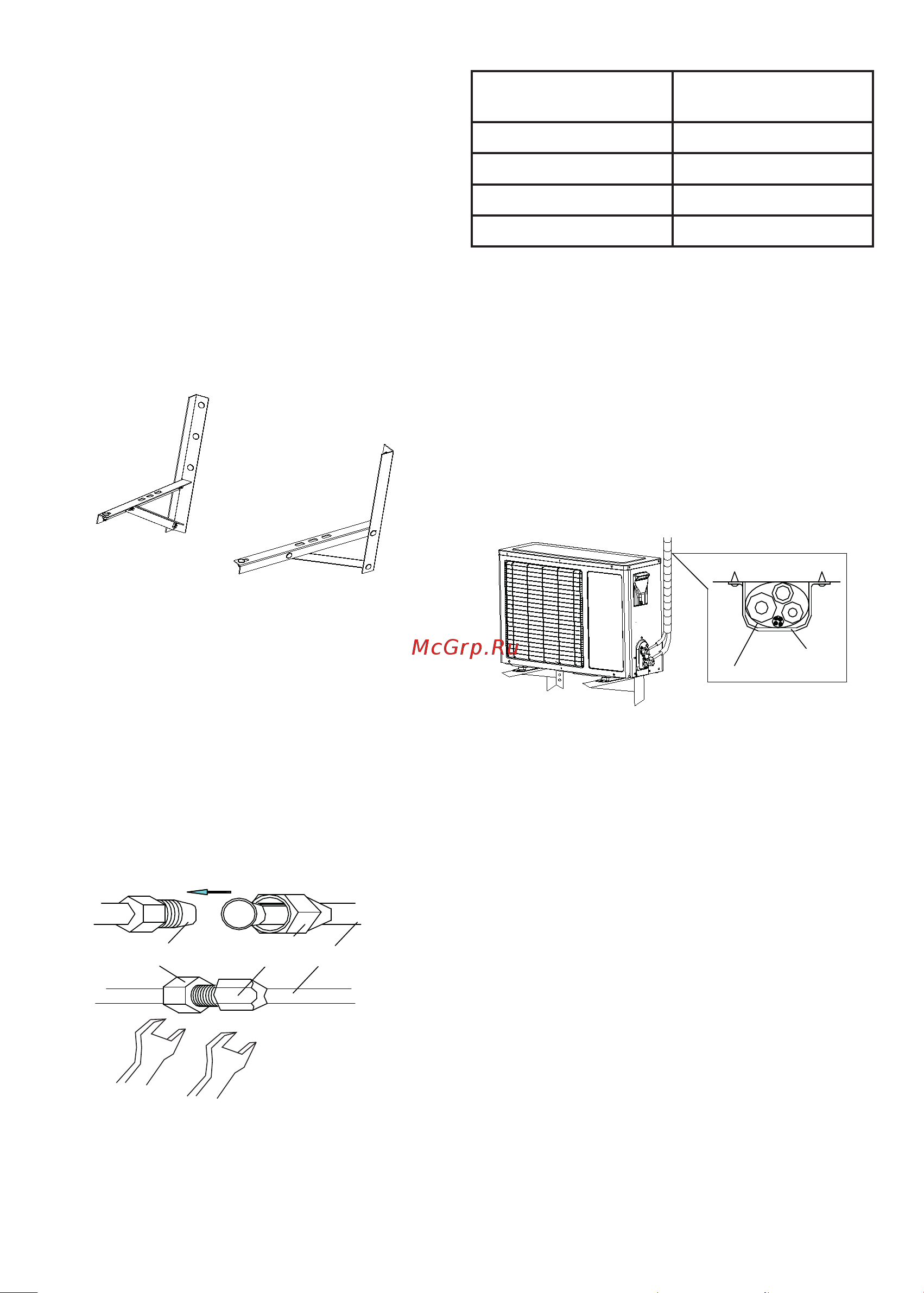 Centek CT-65F36 [33/40] Рис 10