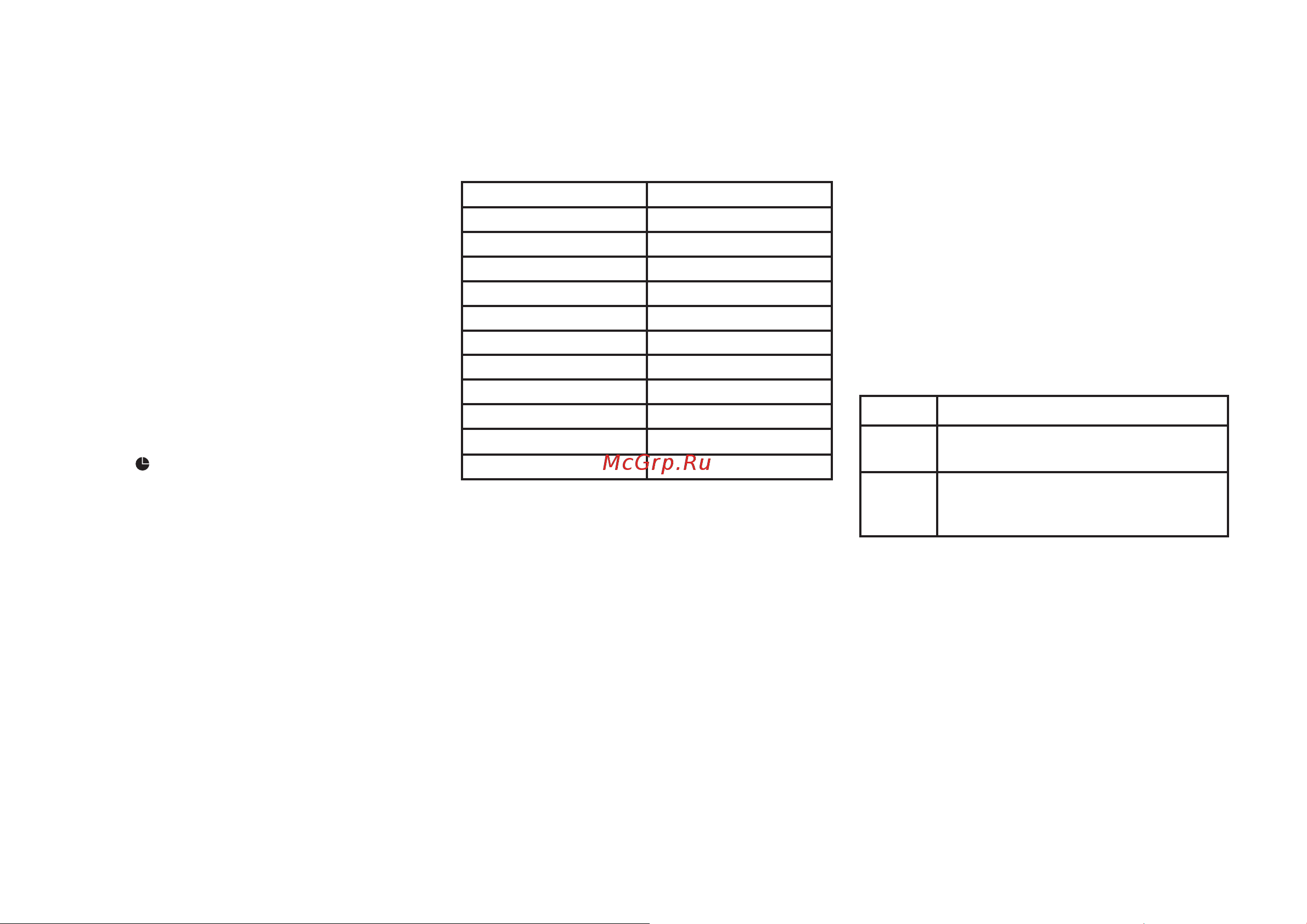 Centek CT-1562 White [12/20] Микротолкундуумештибиринчижолурозеткагасайгандасигналчыгып