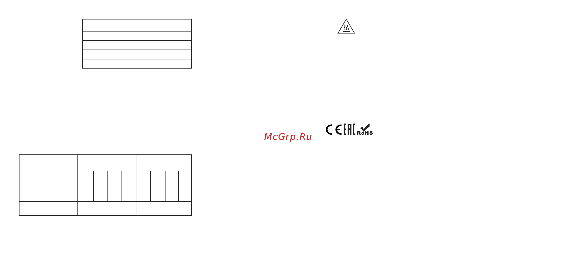 Centek CT-1524 [13/16] Atmospheric pressure of 101 3 kpa acc stb en 30 1 1 2005 column nozzle and las