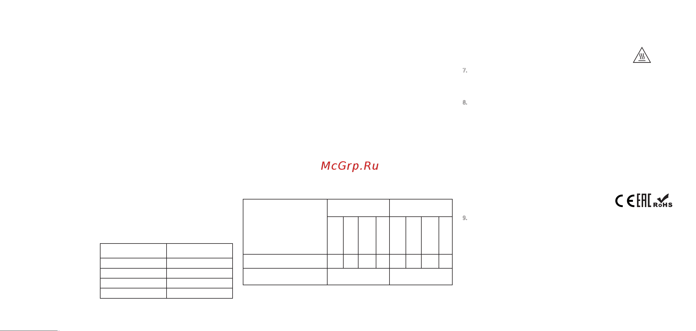 Centek CT-1524 [8/16] Սերտիֆիկացման մասին տեղեկություն երաշխիքային