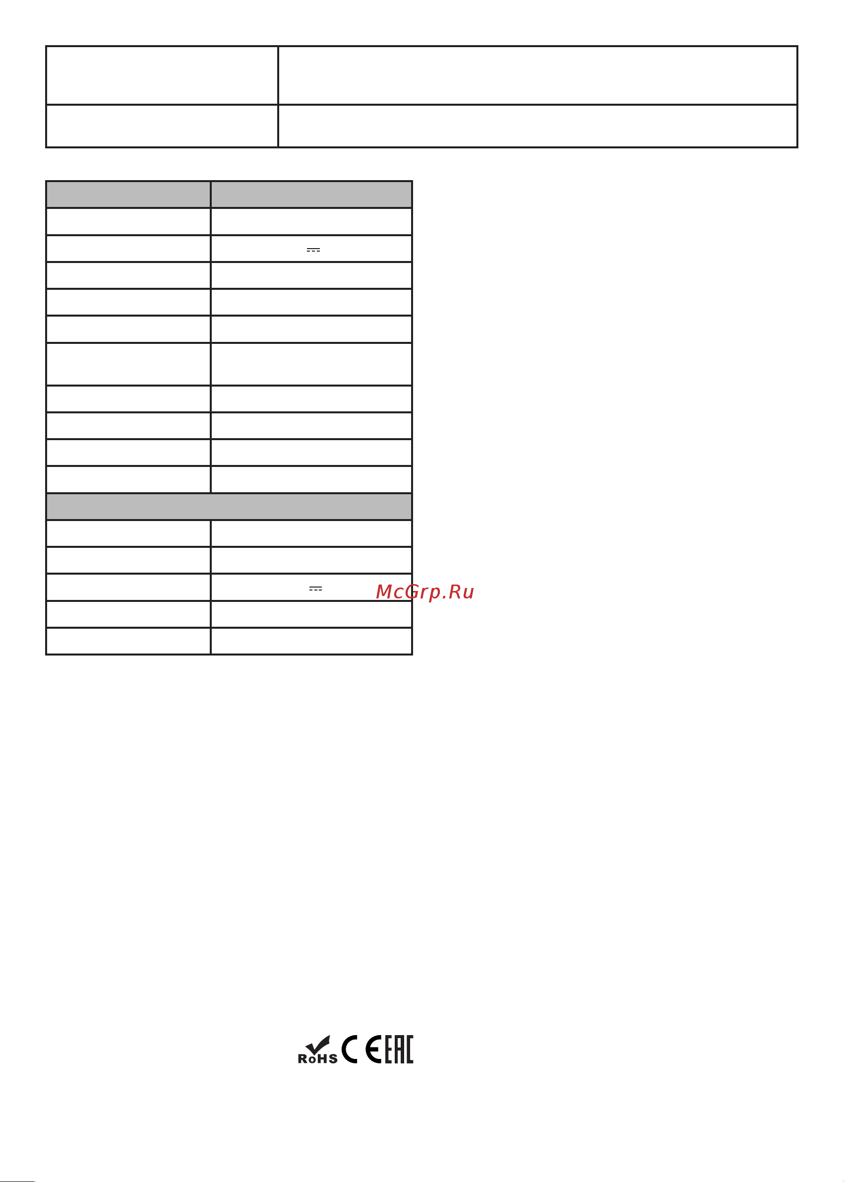 Centek CT-2701 Инструкция по эксплуатации онлайн [11/28] 744257