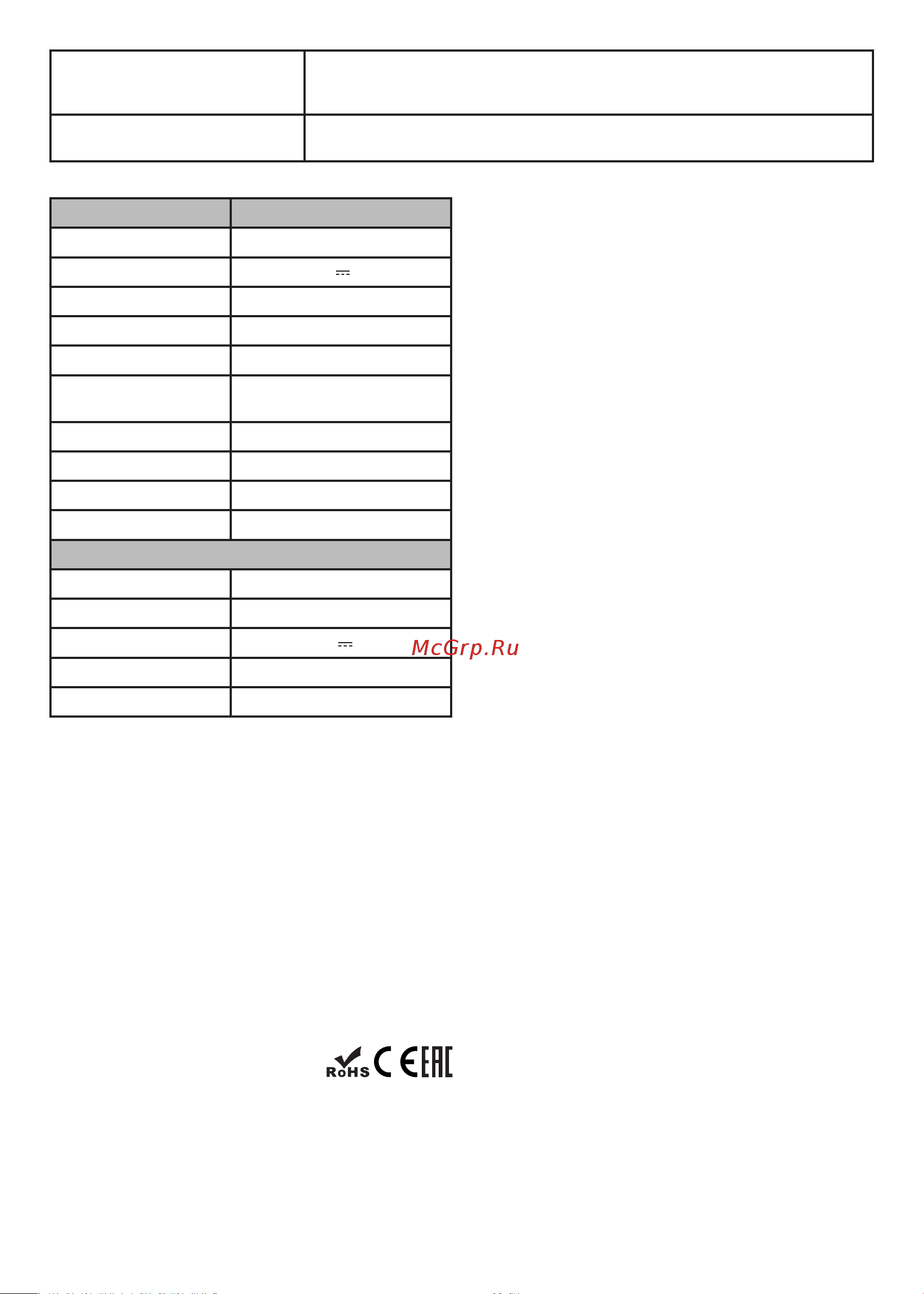 Centek CT-2701 Инструкция по эксплуатации онлайн [21/28] 744257
