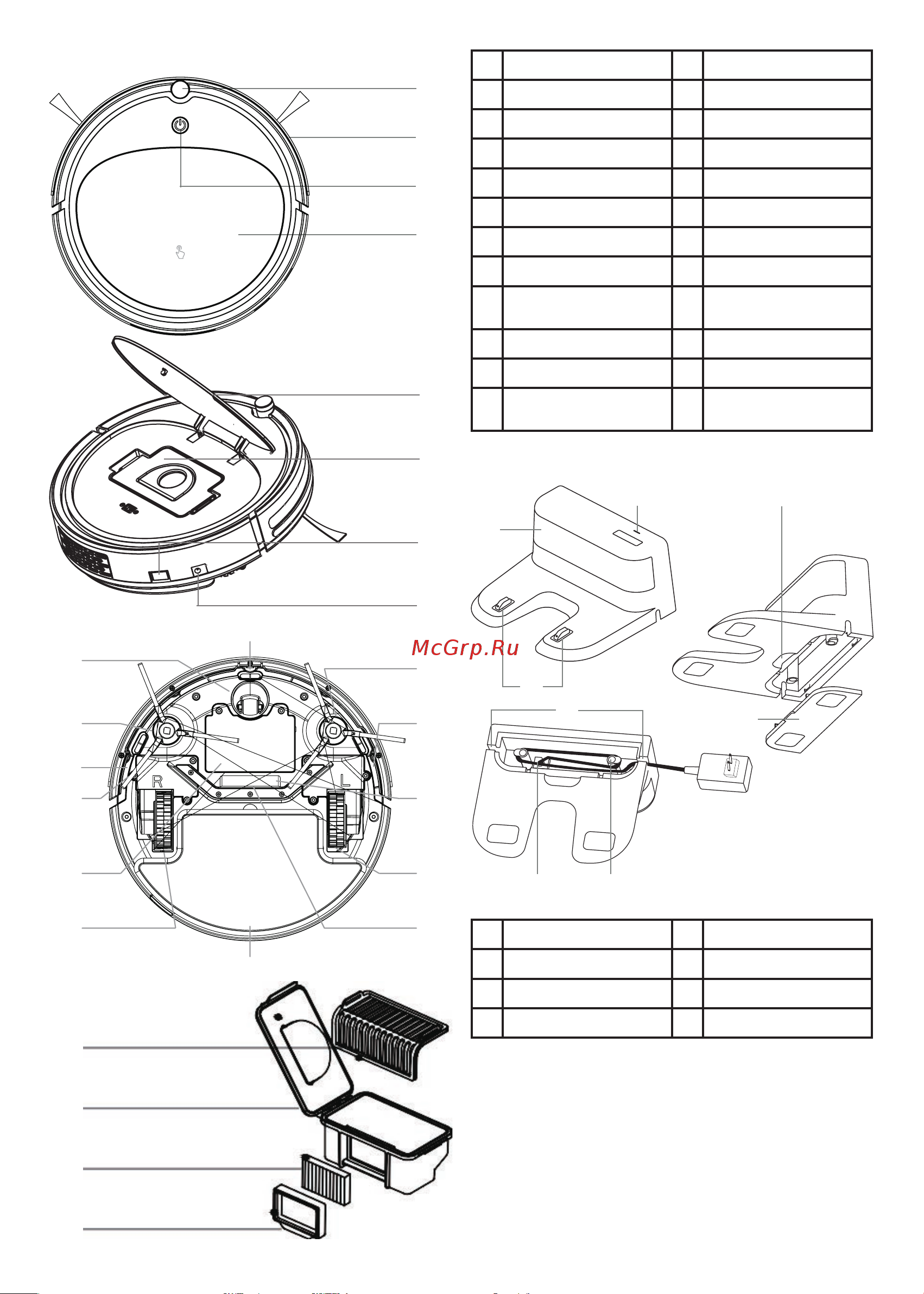 Centek CT-2701 Инструкция по эксплуатации онлайн [3/28] 744257