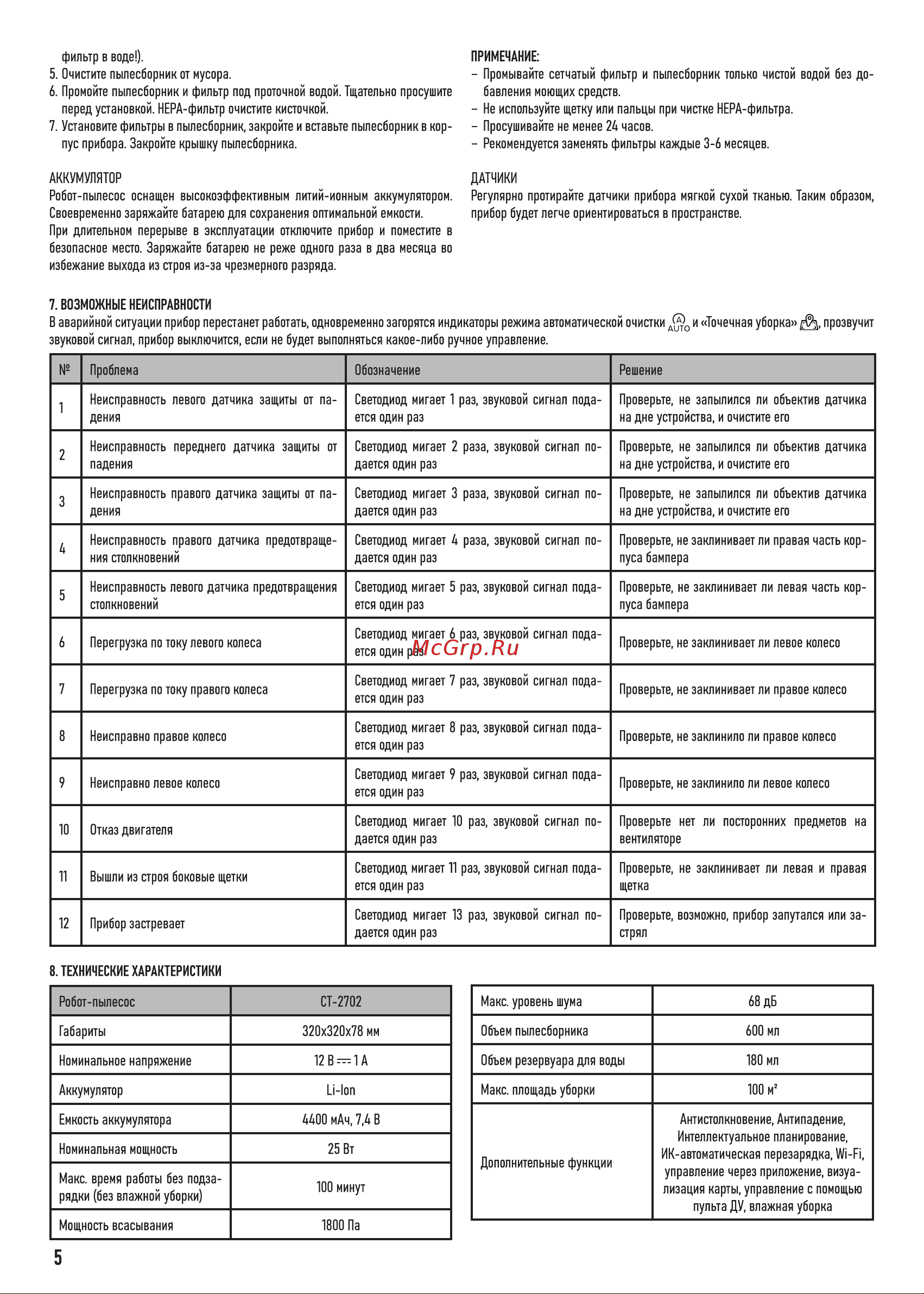 Centek CT-2702 Инструкция по эксплуатации онлайн [6/32] 744259