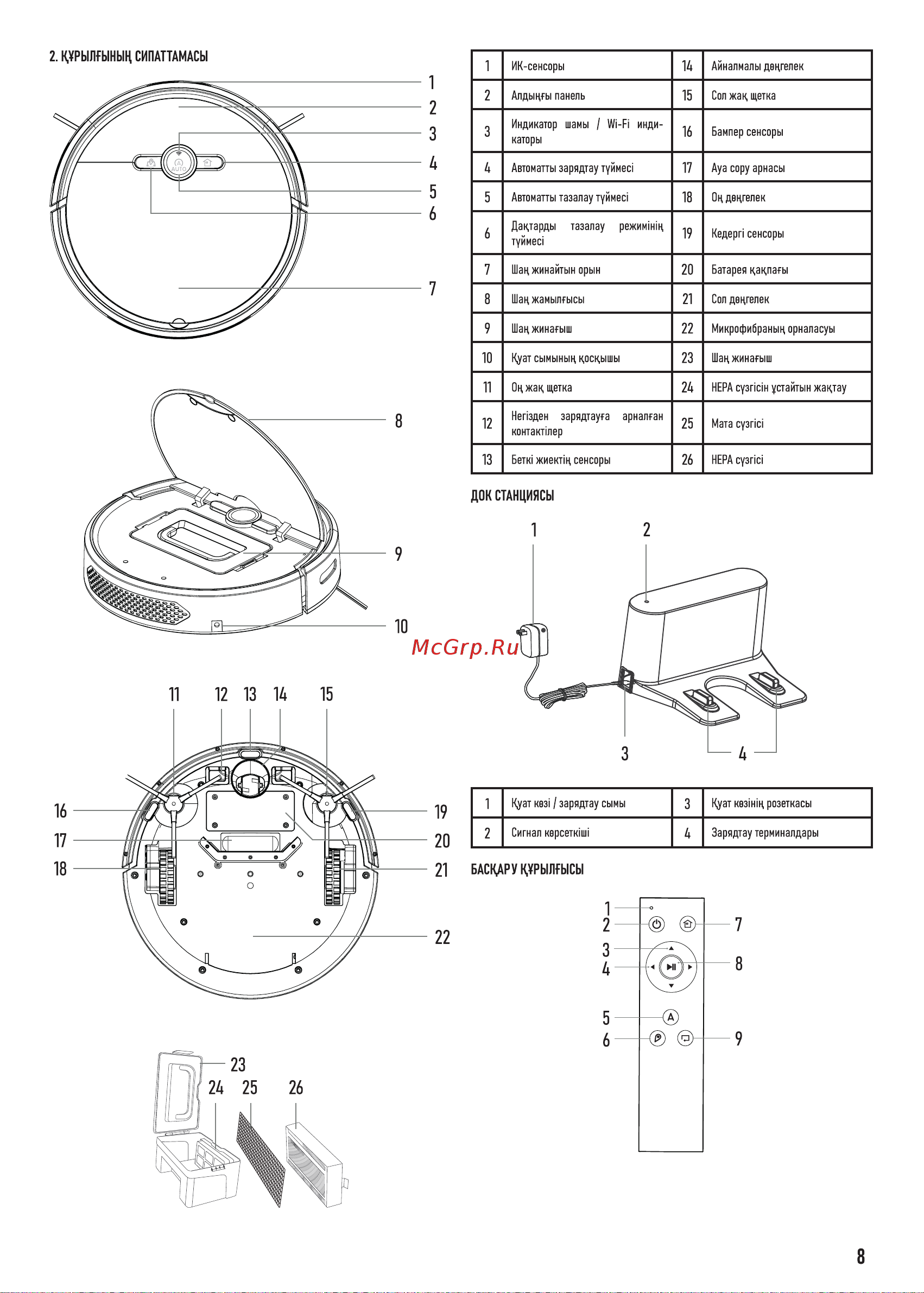 Centek CT-2702 Инструкция по эксплуатации онлайн [9/32] 744259
