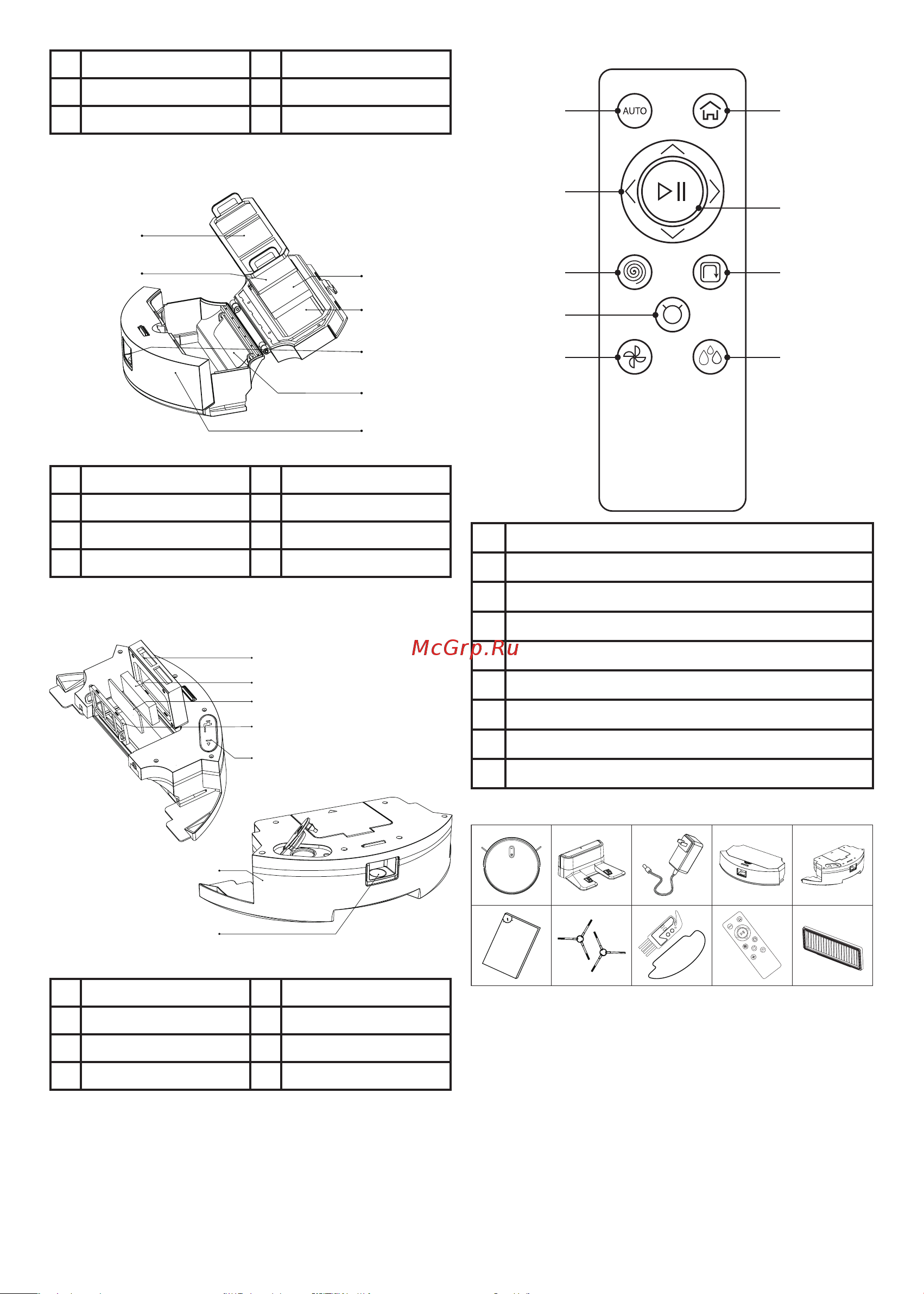 Centek CT-2720 [11/40] Автоматты тазалау түймесі