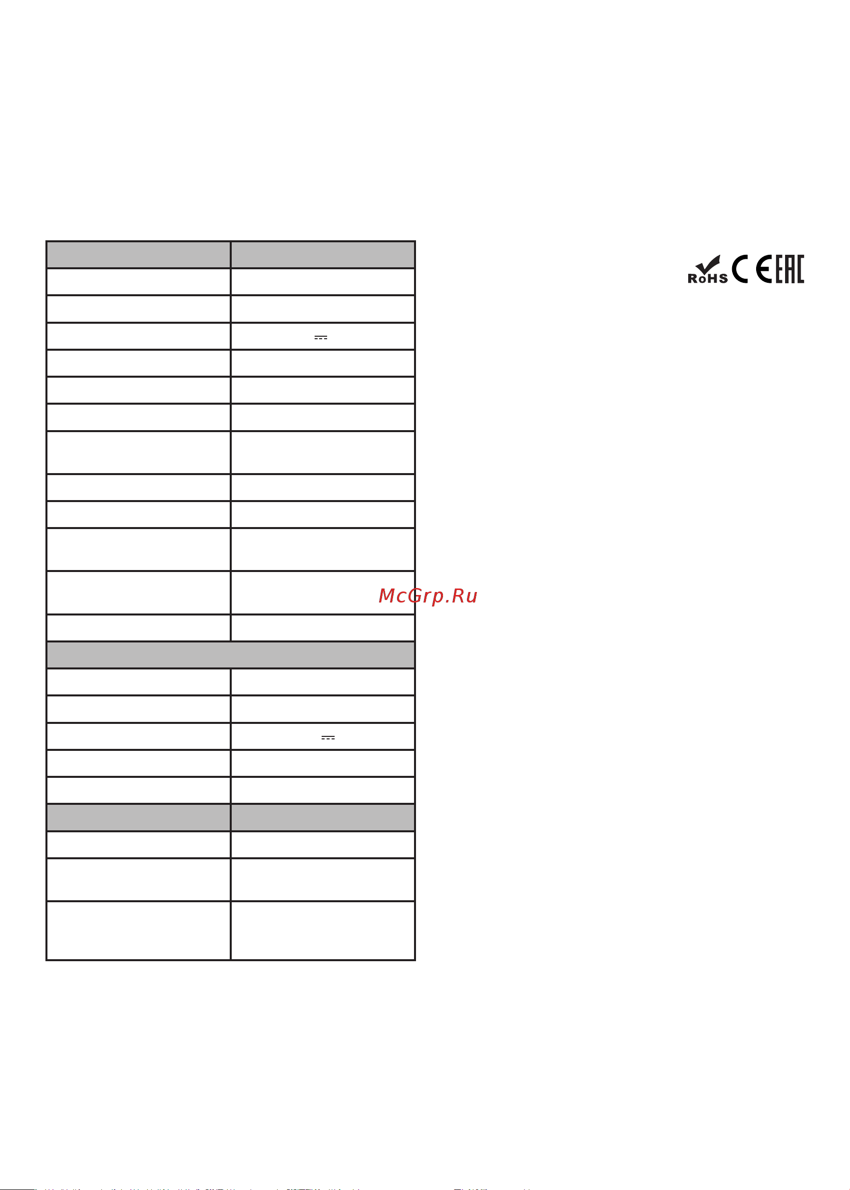 Centek CT-2720 Инструкция по эксплуатации онлайн [16/40] 744261