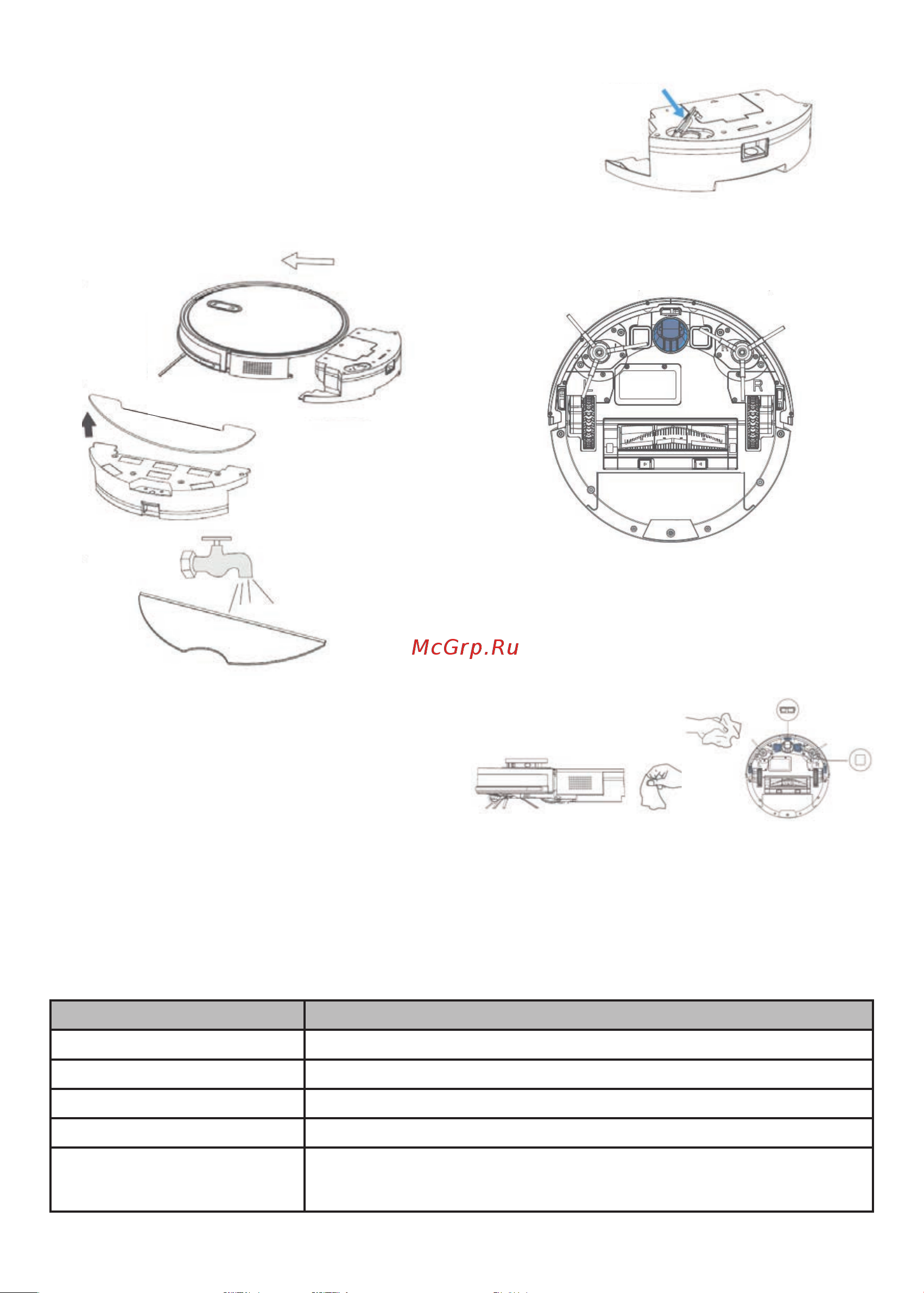 Centek CT-2720 Инструкция по эксплуатации онлайн [7/40] 744261