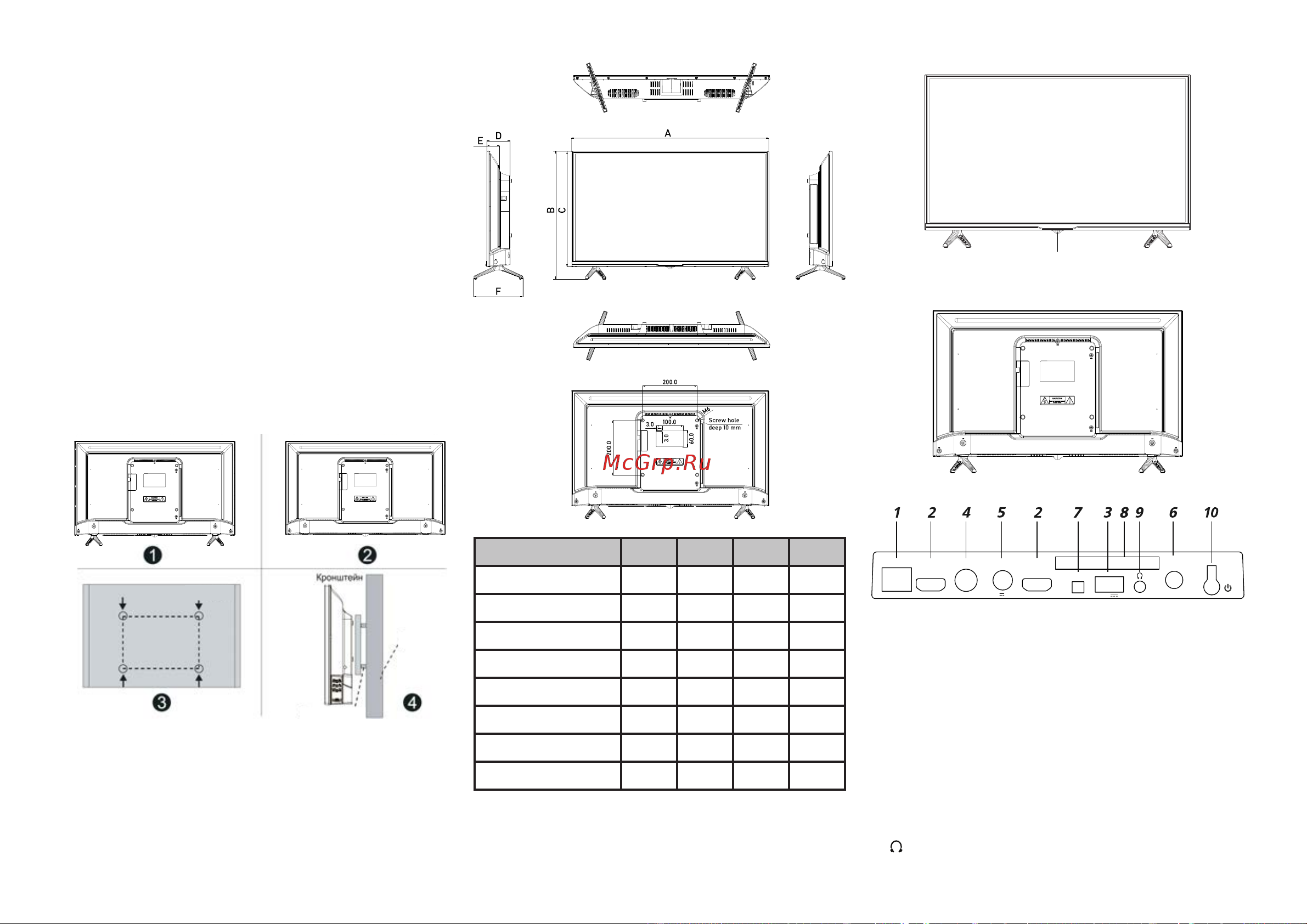 Centek CT-8540 Инструкция по эксплуатации онлайн [13/56] 744283