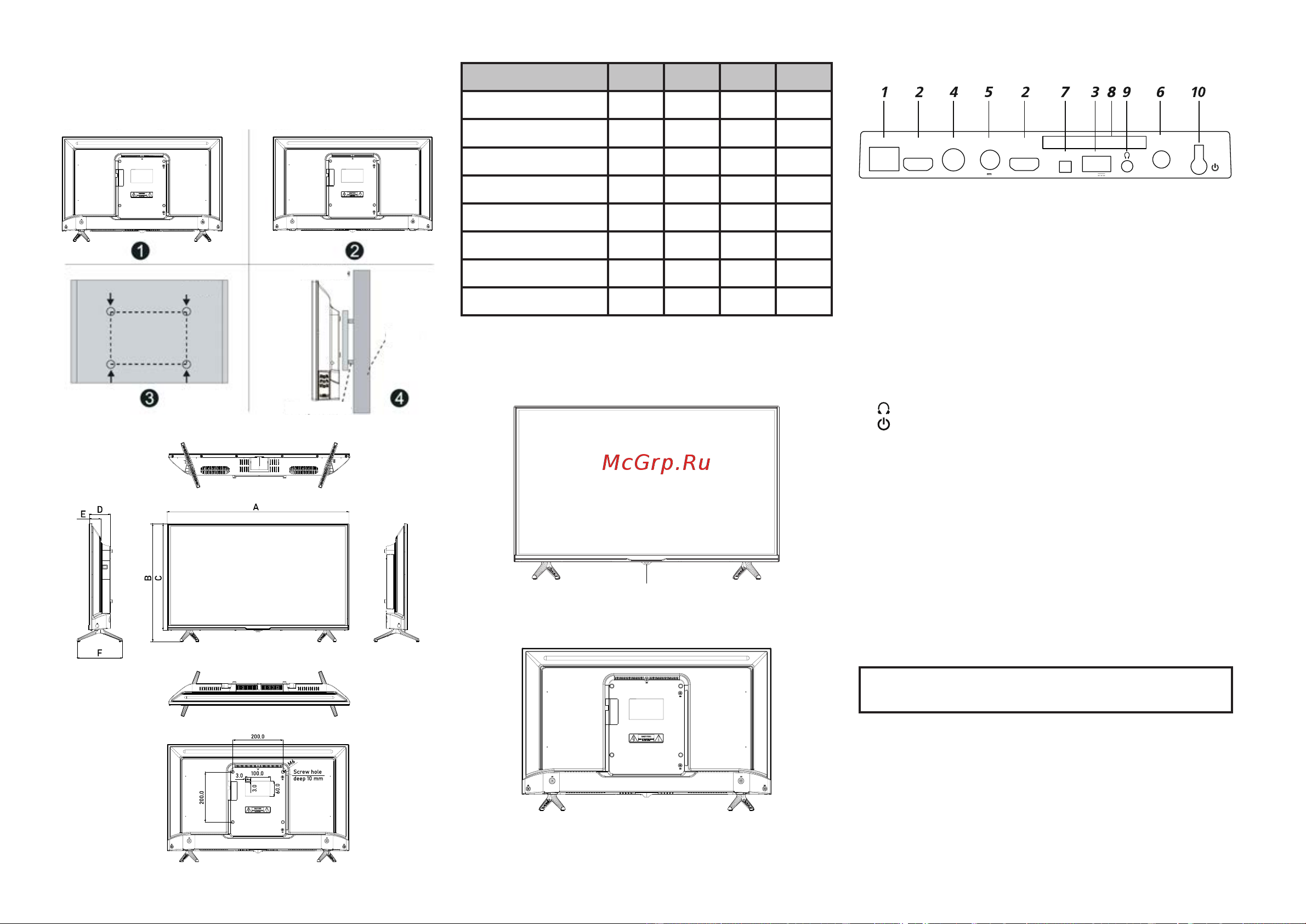 Centek CT-8540 [30/56] The rc may not work properly if the tv is operated in a brightly lit room