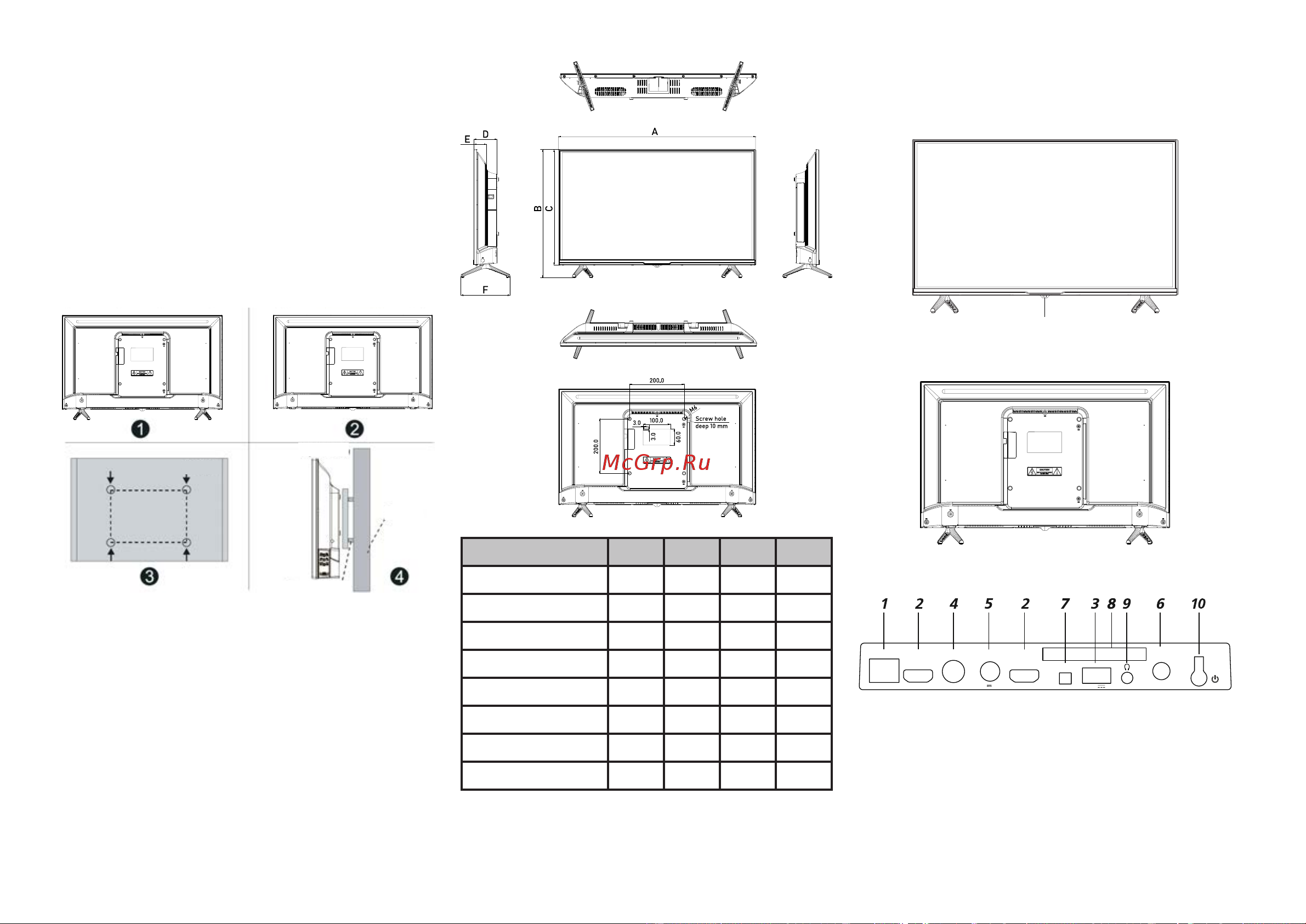 Centek CT-8540 [46/56] Lan mahalliy tarmoq ulagichi lan rj 45 tarmoqni ulash uchun rj 45 vilkasi bilan lan kabelidan foydalaning to plamga kiritilmagan 2 hdmi hdmiga kirish uchun tashqi audio tizimni hdmi teskari audio kanali arc orqali ulash imkoniyati hdmi1 arc funktsiyasi bilan 3 usb qurilmalarini ulash uchun usb 2 ulagichi media pleer rejimida ishlaydi 4 ant1 antenna kirish qismi 75 om 5 ant2 satellite sun iy yo ldosh antennasi uchun kirish qismi 6 digital audio out koaksiyal raqamli ovoz chiqishi