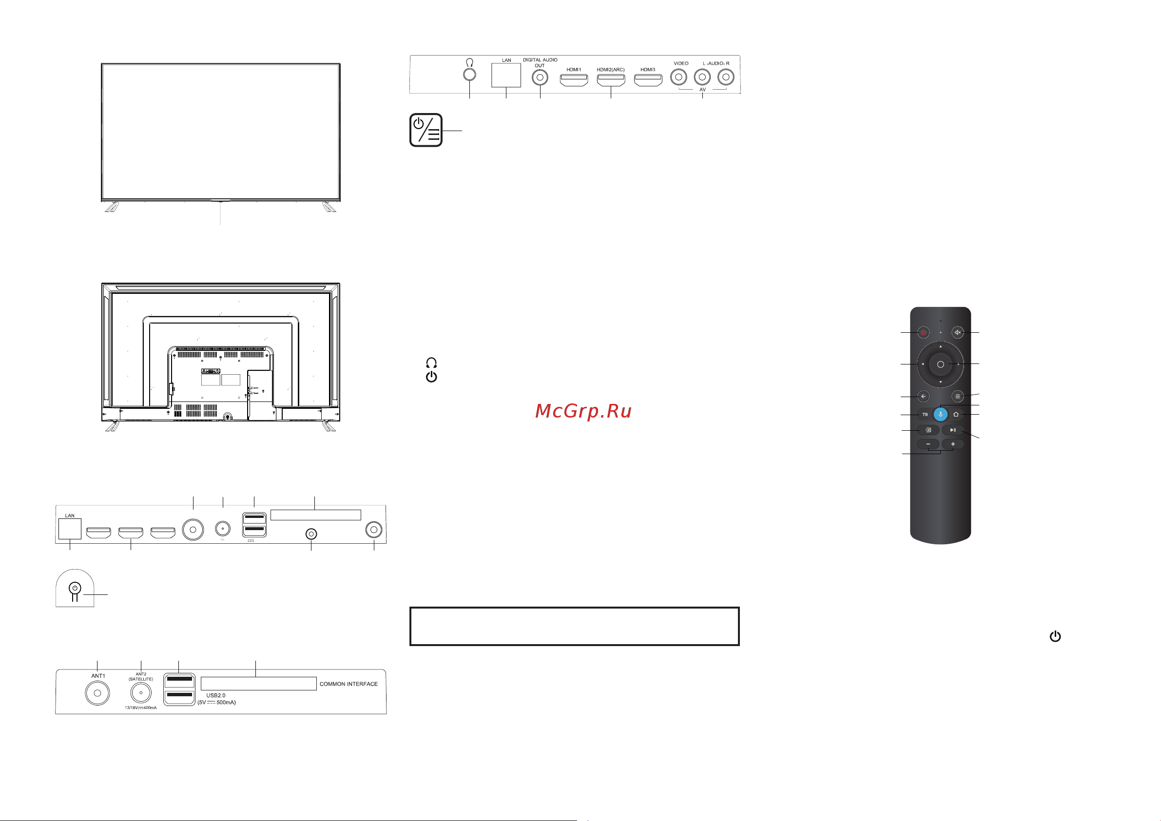 Centek CT-8558 Smart Инструкция по эксплуатации онлайн [4/56] 744286