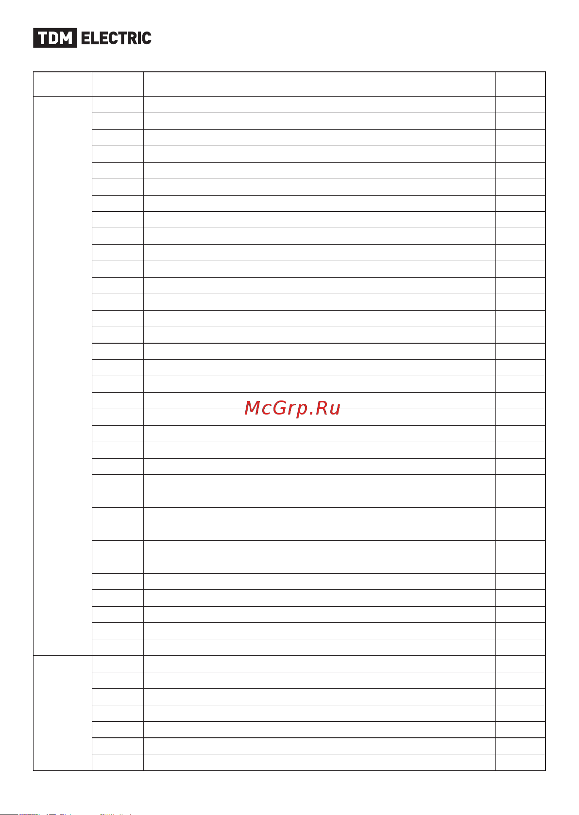 TDM Electric ПЧ-00H75 SQ0749-0001 [11/12] Tdme ru