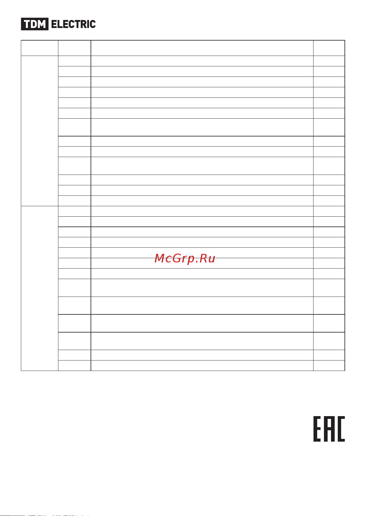 TDM Electric ПЧ-00H75 SQ0749-0001 [12/12] Tdme ru