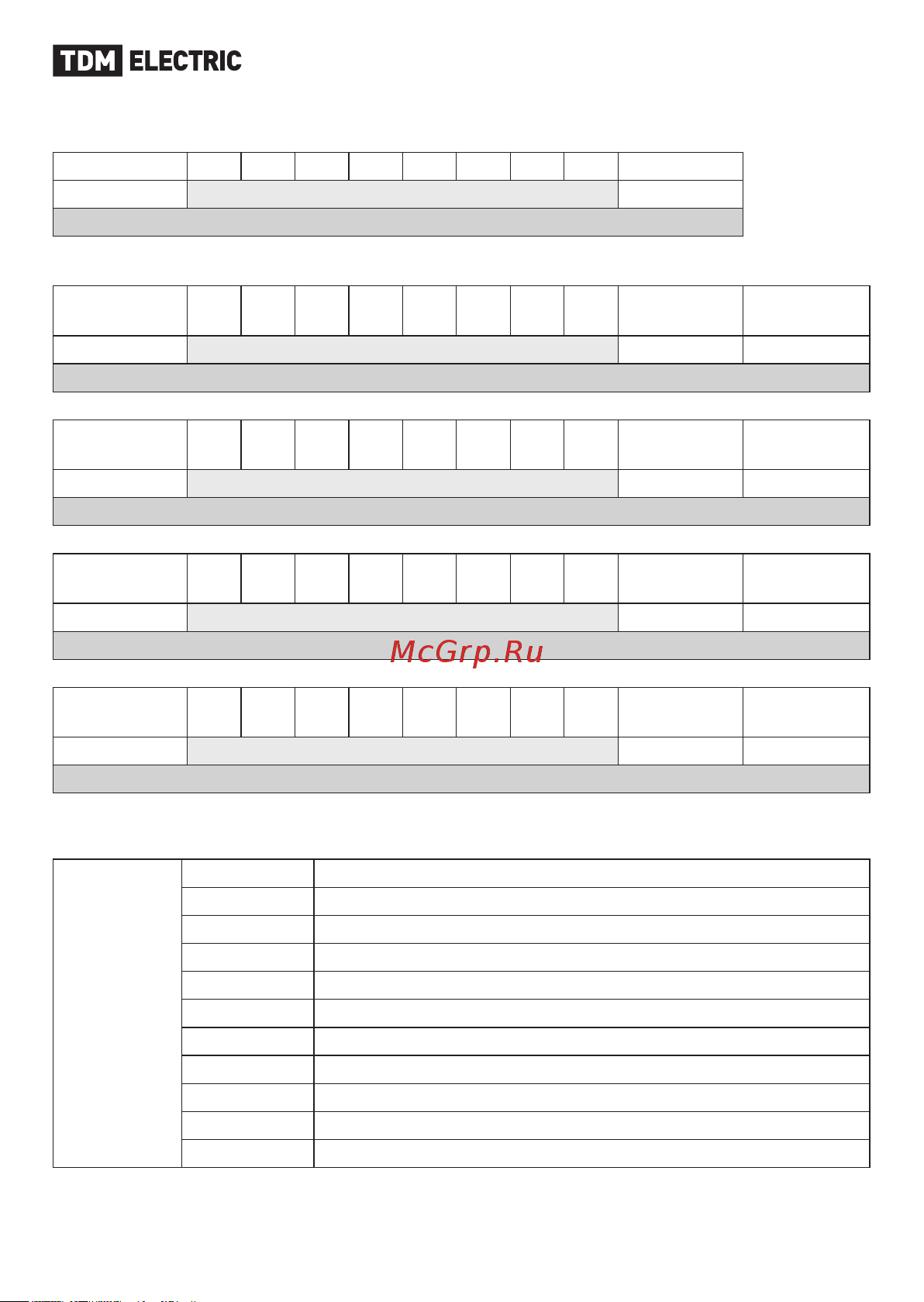 TDM Electric ПЧ-01T50 SQ0749-0005 [3/12] Tdme ru
