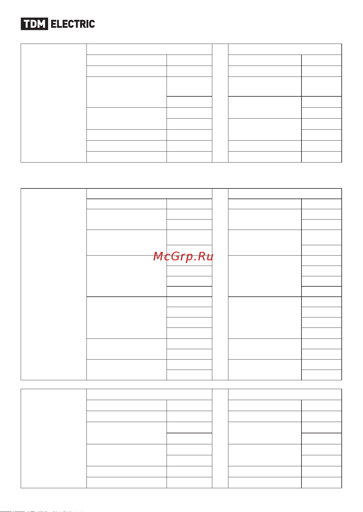 TDM Electric ПЧ-01T50 SQ0749-0005 [5/12] Tdme ru