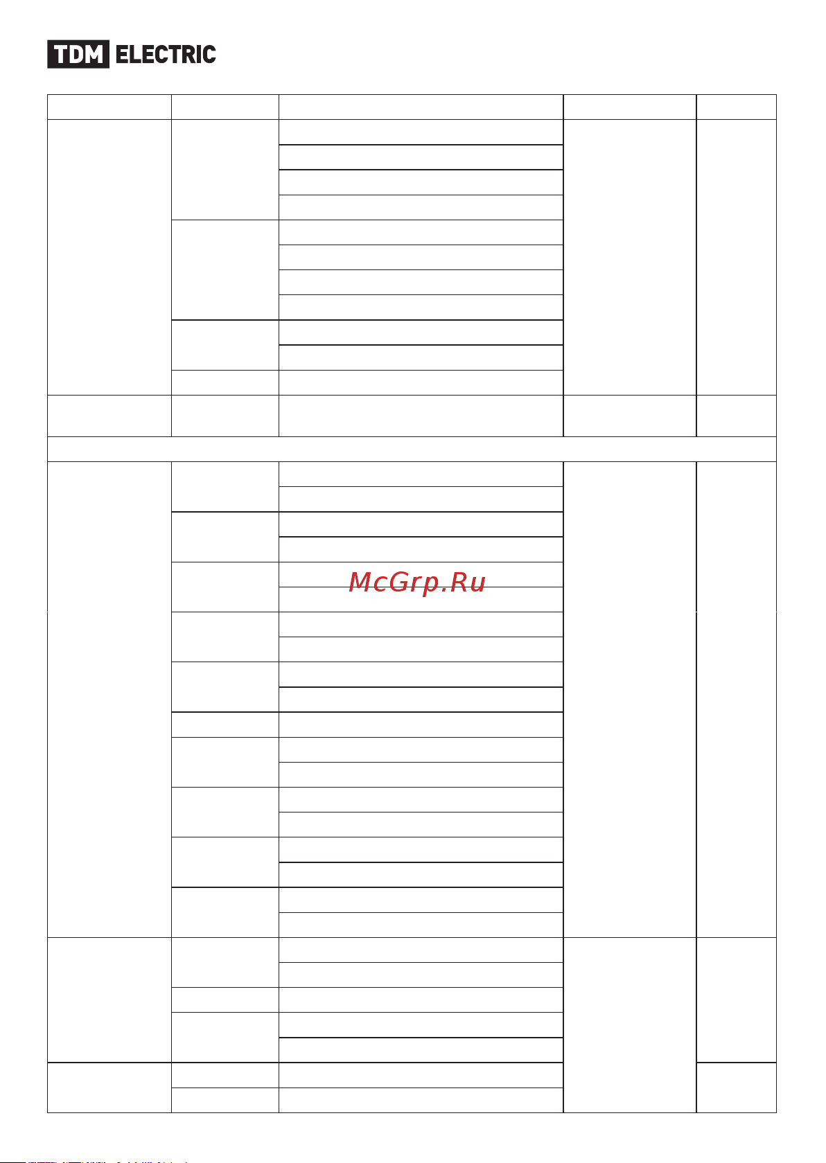 TDM Electric ПЧ-00H75 SQ0749-0001 [7/12] Tdme ru
