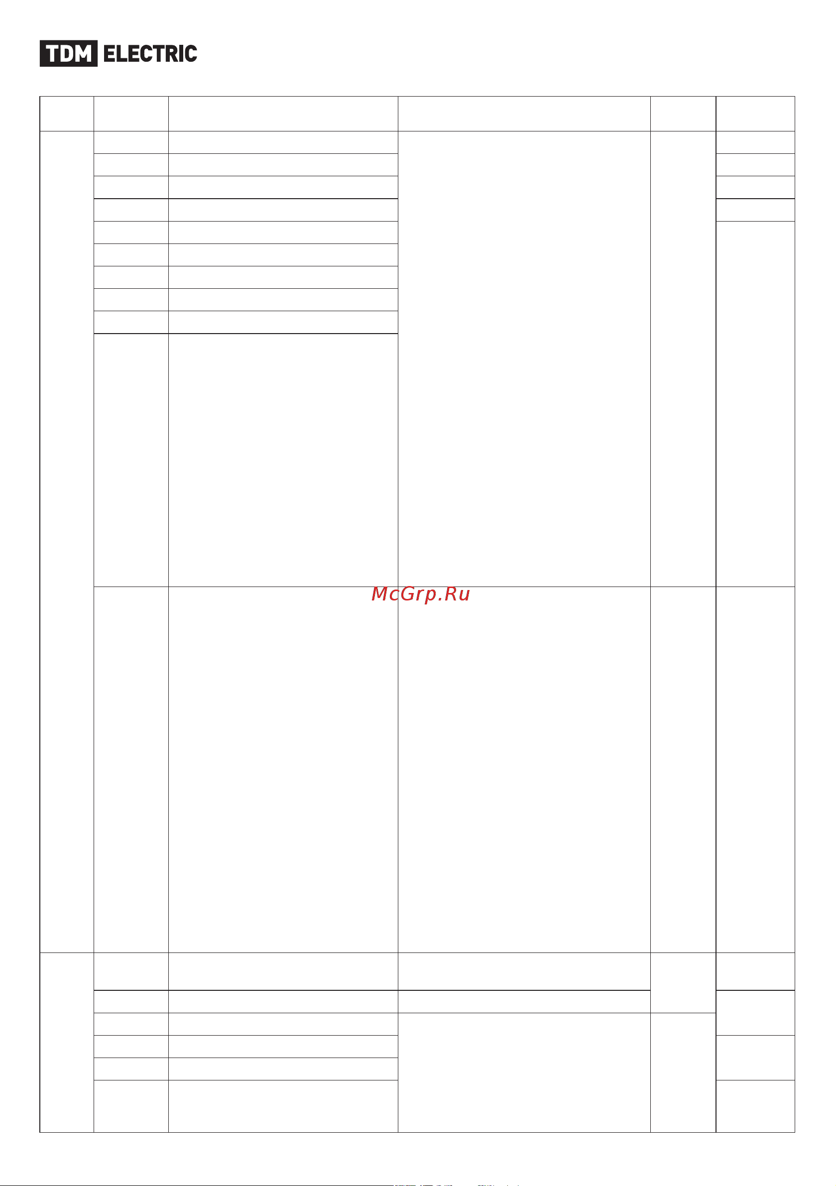 TDM Electric ПЧ-01H50 SQ0749-0002 [11/16] Tdme ru