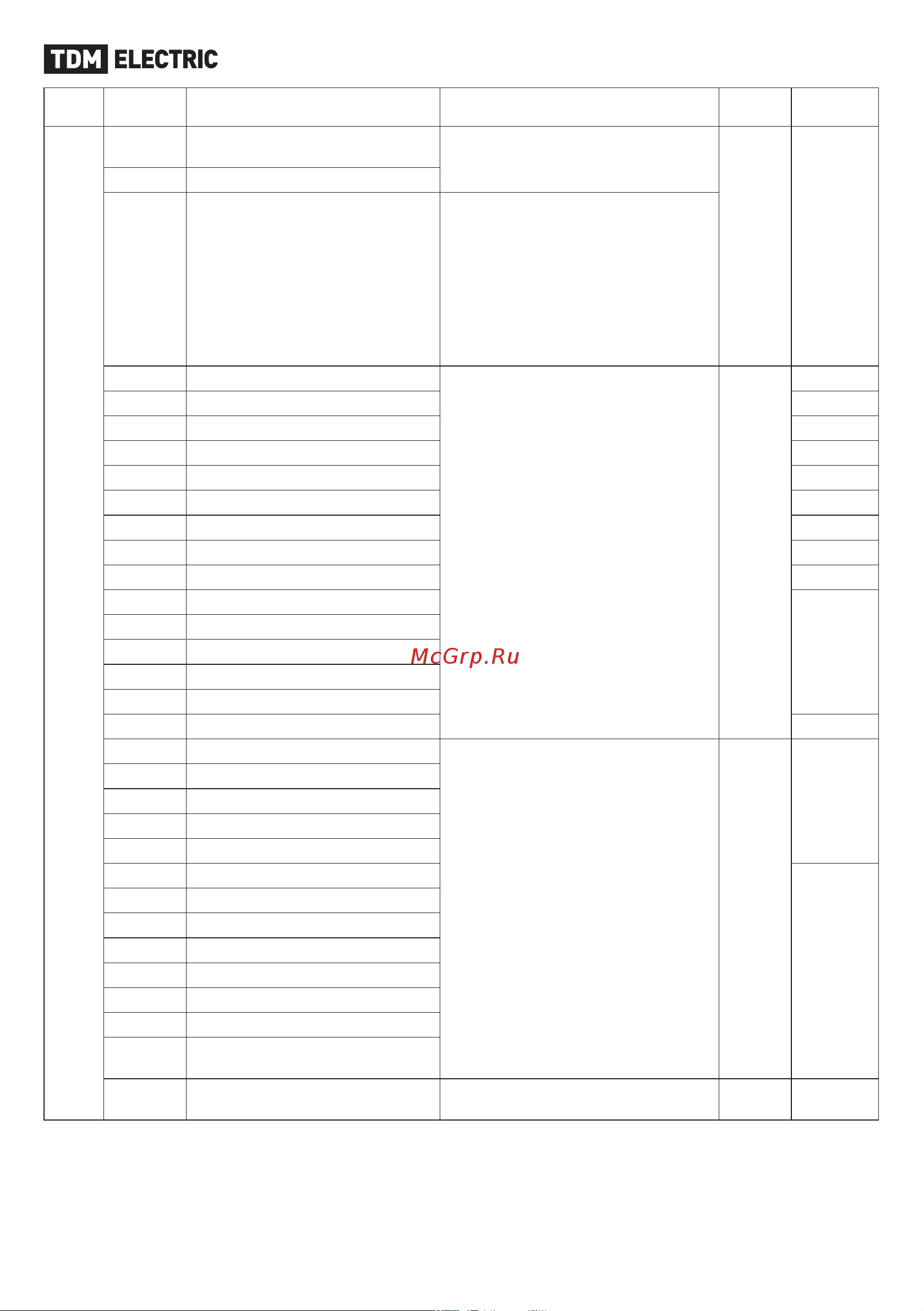 TDM Electric ПЧ-01H50 SQ0749-0002 [13/16] Tdme ru