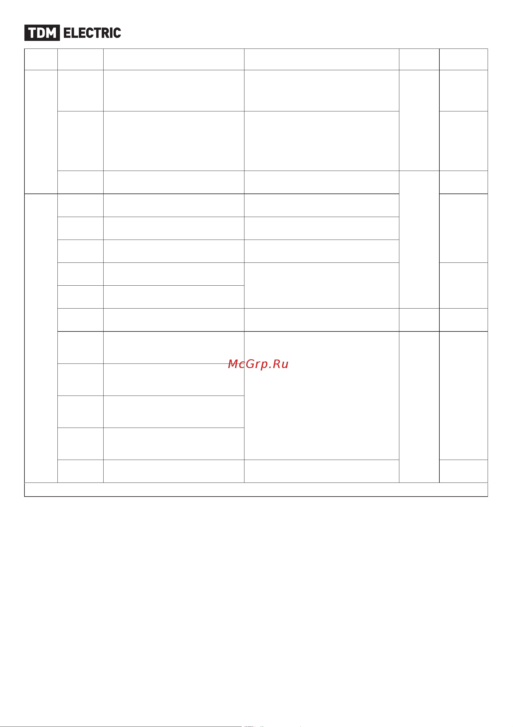 TDM Electric ПЧ-01H50 SQ0749-0002 [15/16] Tdme ru