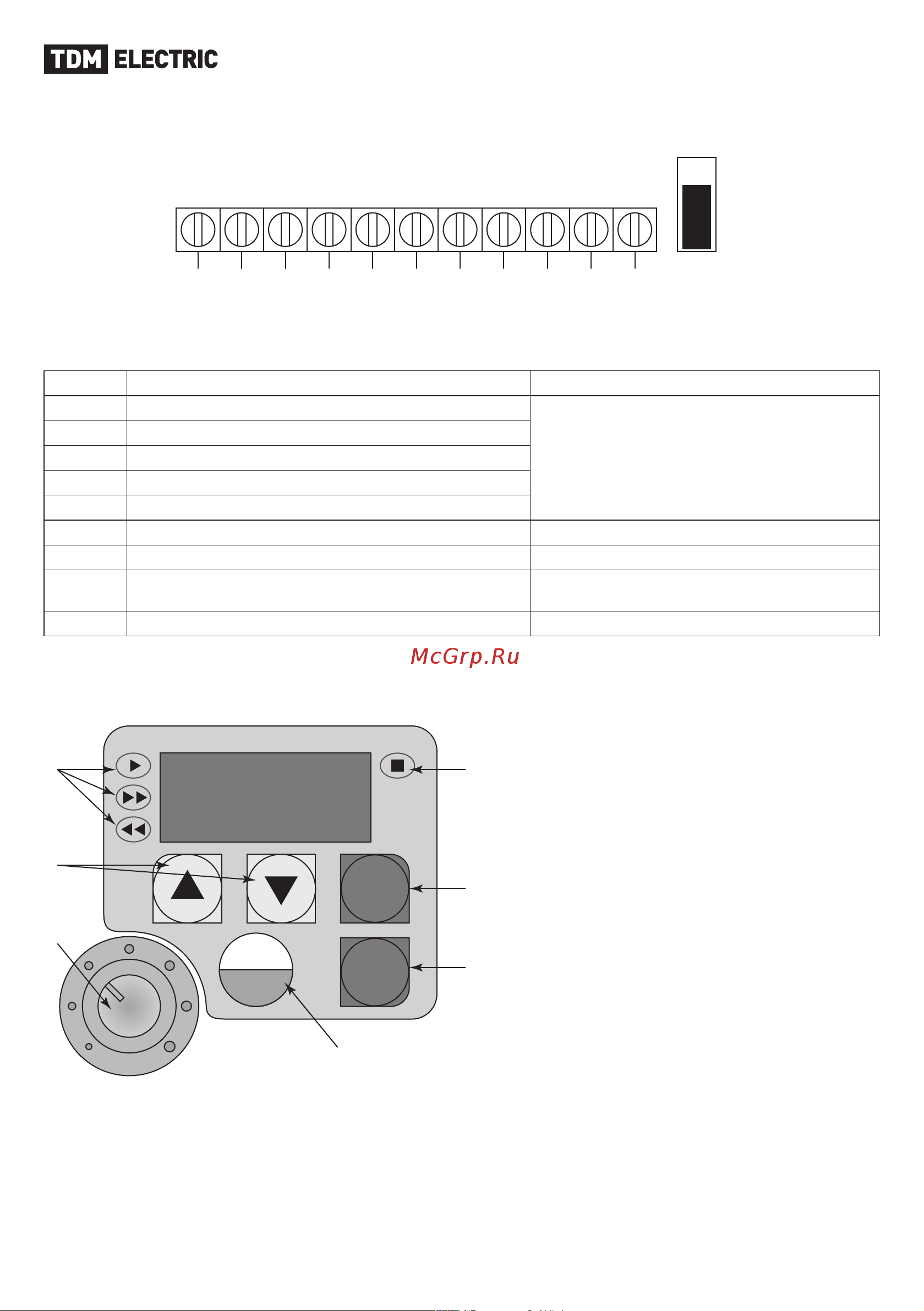 TDM Electric ПЧ-00H75 SQ0749-0001 [6/16] Ввод дисп