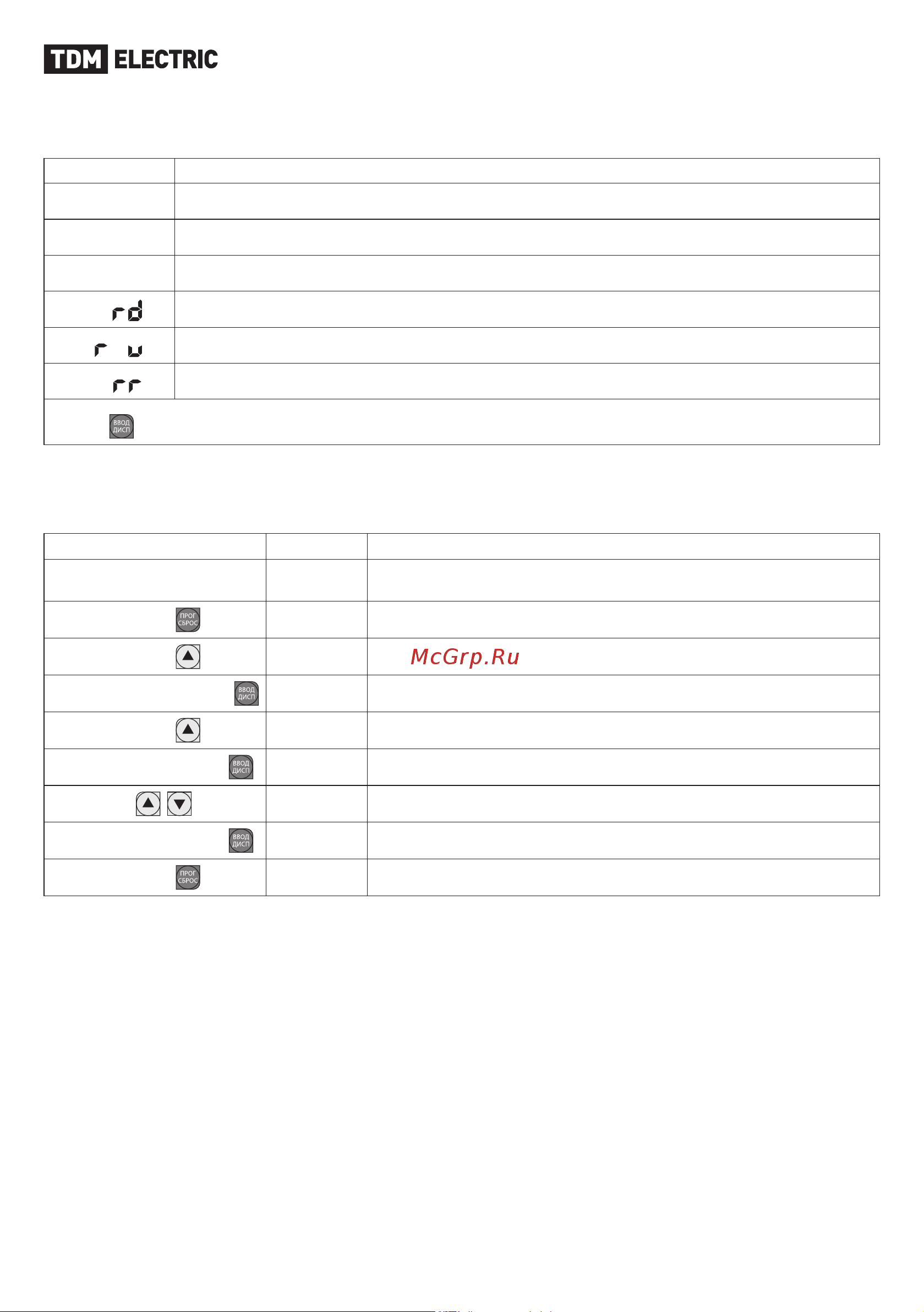 TDM Electric ПЧ-01H50 SQ0749-0002 [7/16] Подготовка преобразователя к первому запуску и автоматическая настройка параметров двигателя