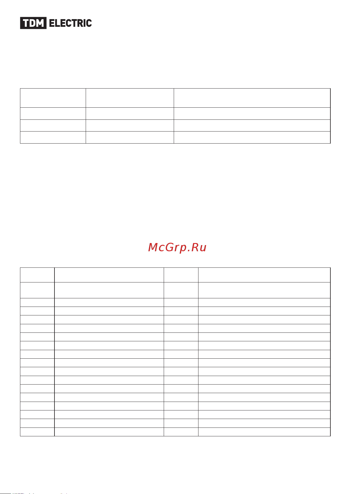 TDM Electric ПЧ-07T50 SQ0749-0009 [5/8] Tdme ru