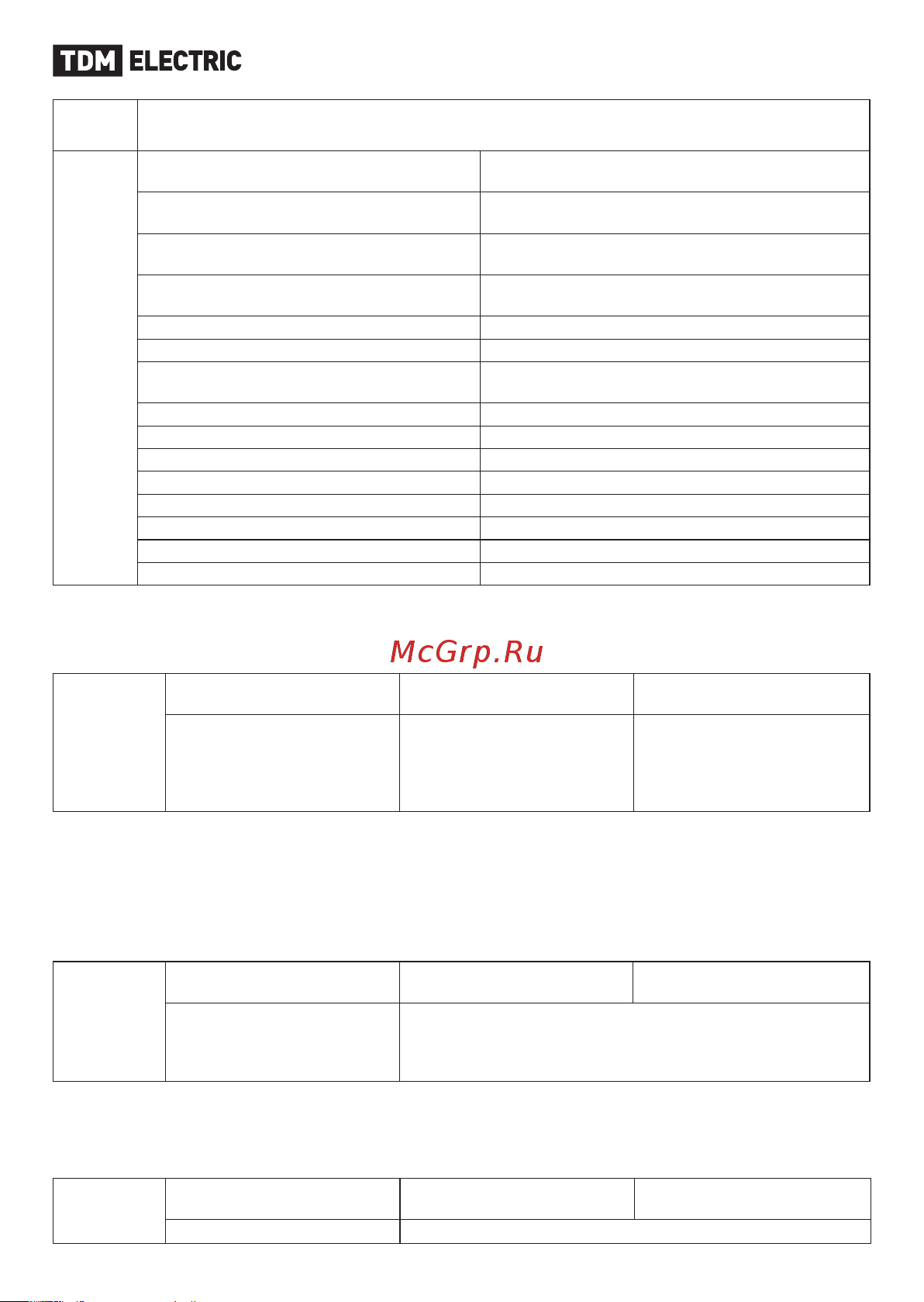 TDM Electric ПЧ-07T50 SQ0749-0009 [7/8] Группа fd описание параметров передачи данных