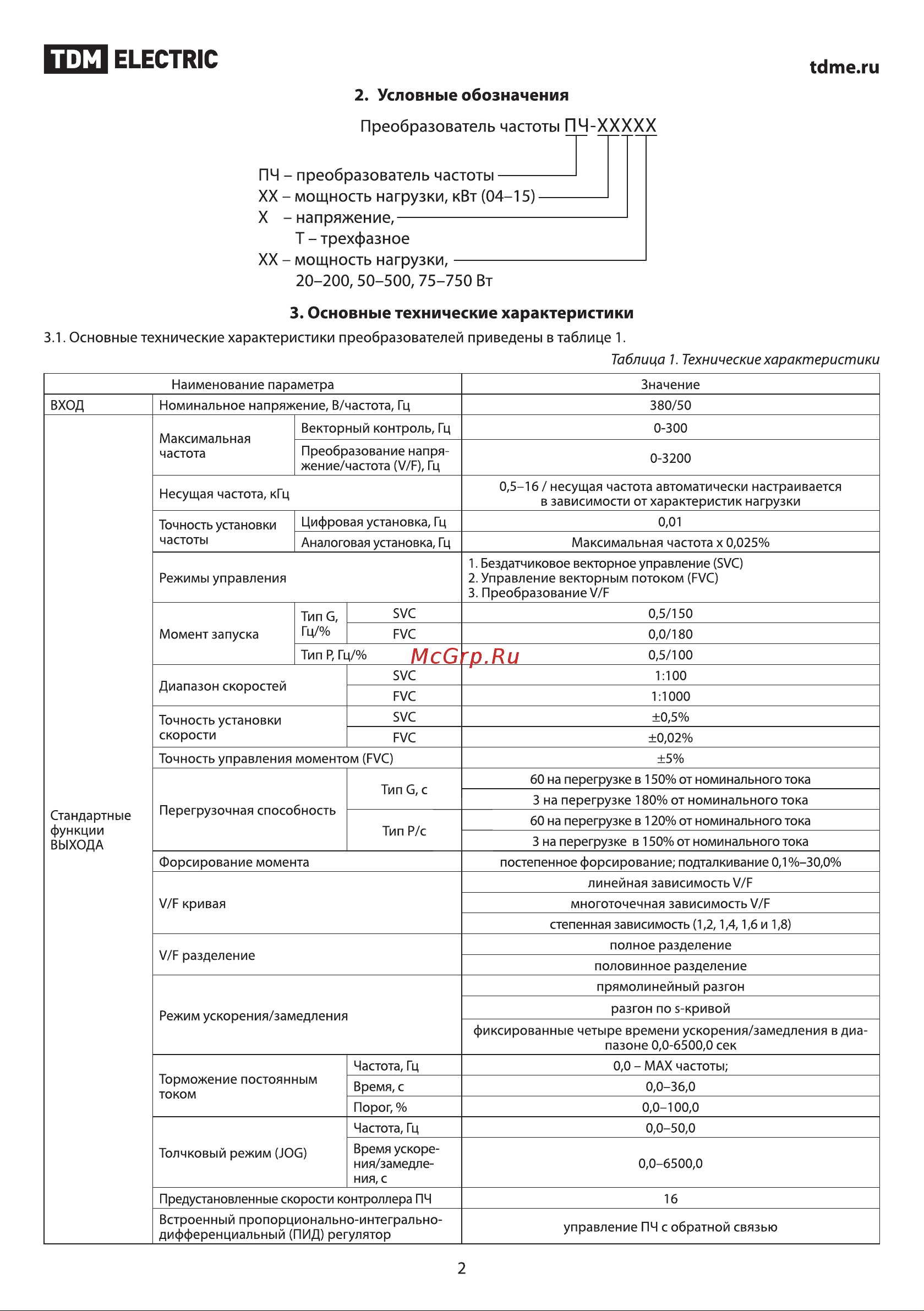 TDM Electric ПЧ-15T00 SQ0749-0011 Руководство по Эксплуатации онлайн [2/37] 744311