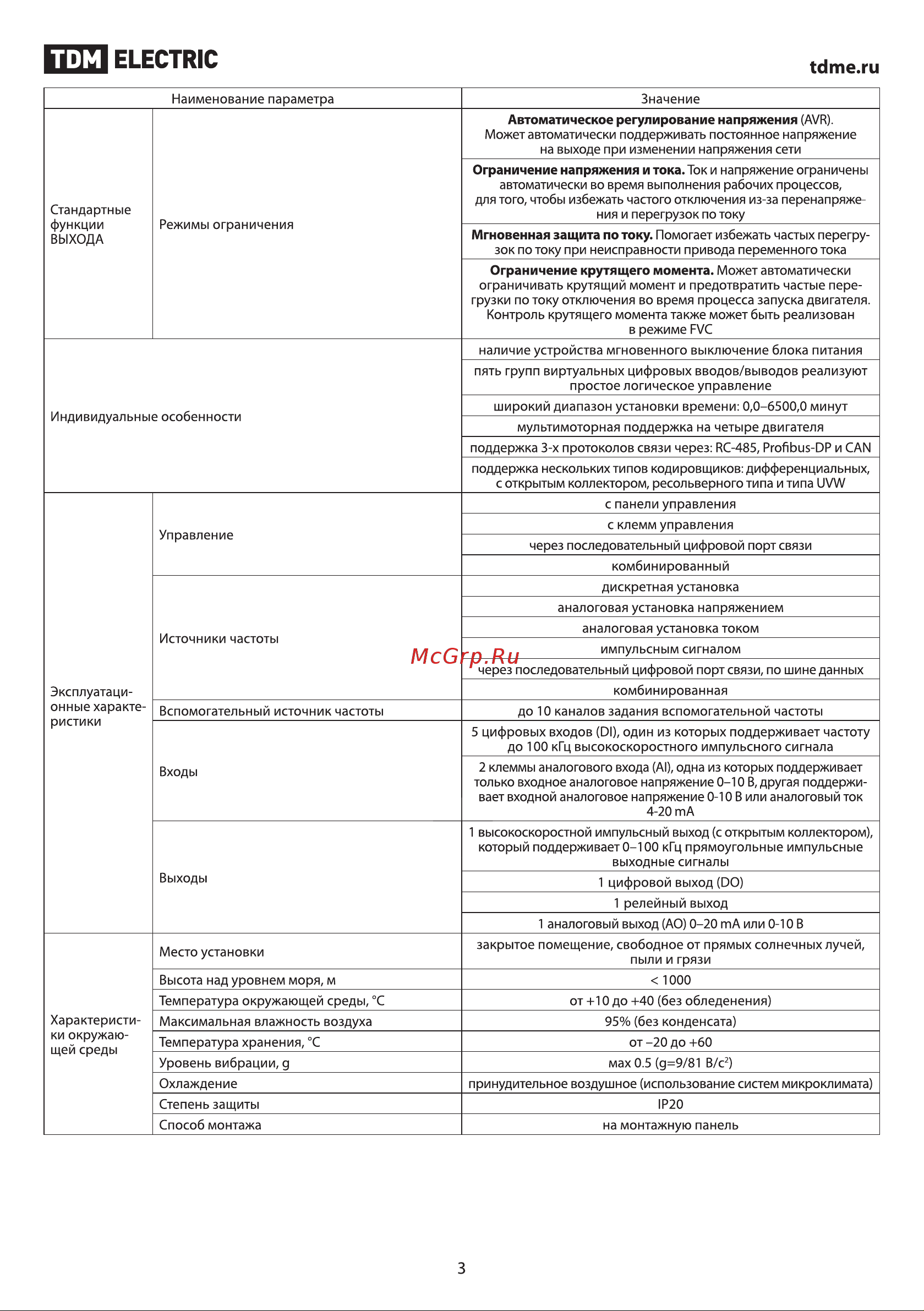 TDM Electric ПЧ-15T00 SQ0749-0011 Руководство по Эксплуатации онлайн [3/37] 744311