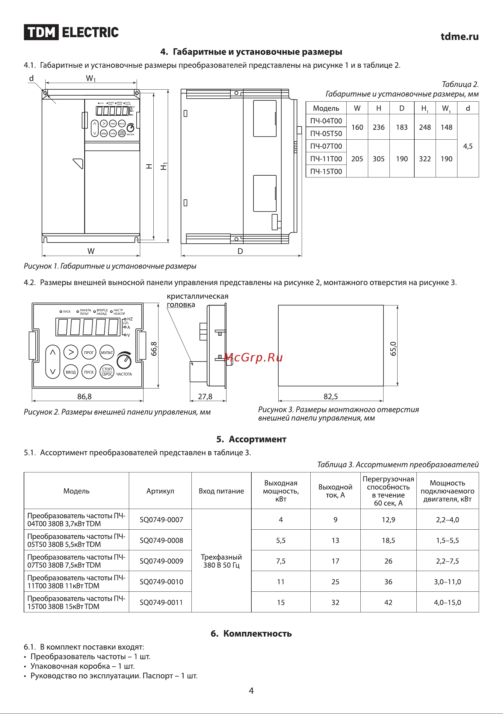 TDM Electric ПЧ-15T00 SQ0749-0011 Руководство по Эксплуатации онлайн [4/37] 744311