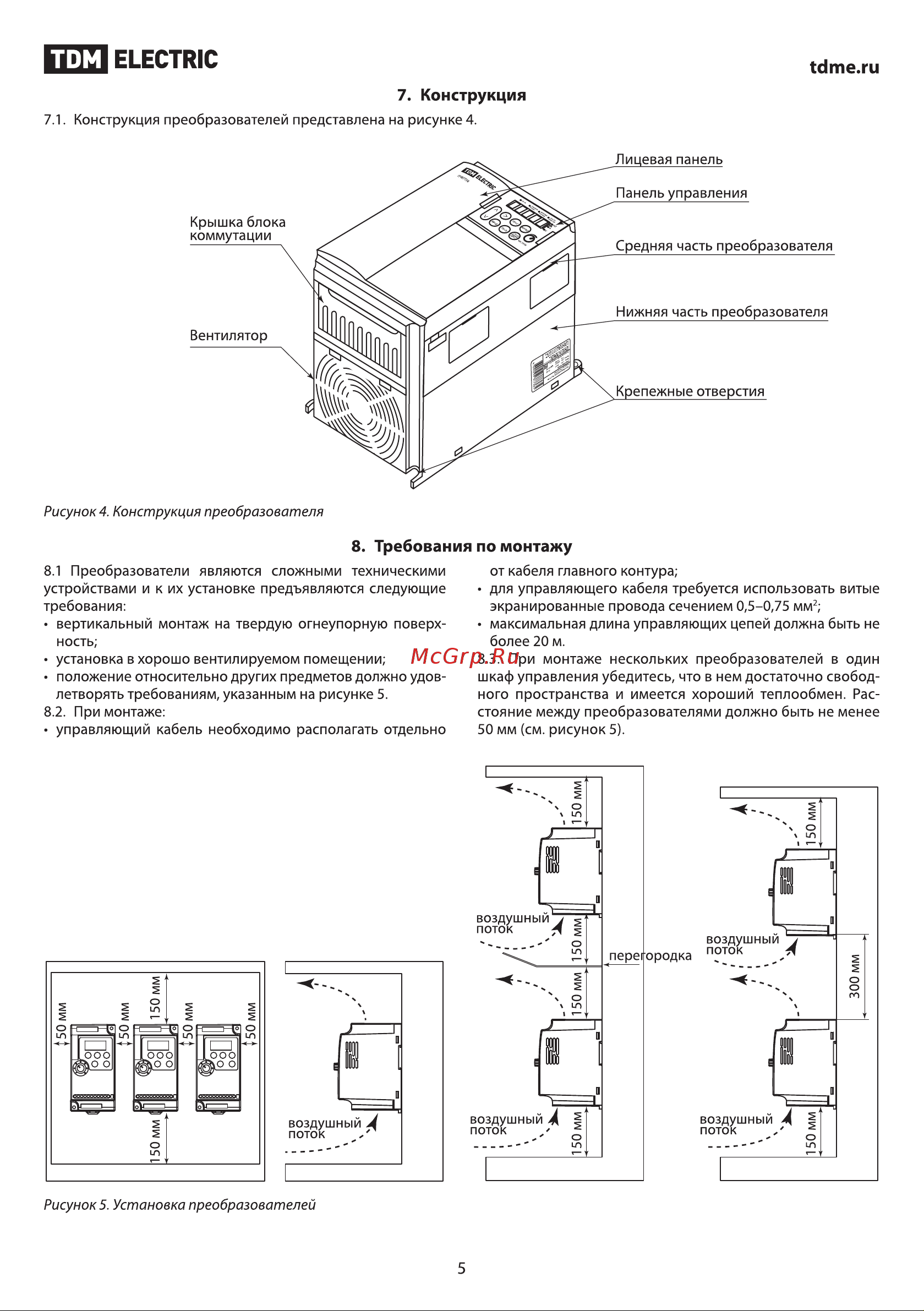 TDM Electric ПЧ-15T00 SQ0749-0011 Руководство по Эксплуатации онлайн [5/37] 744311