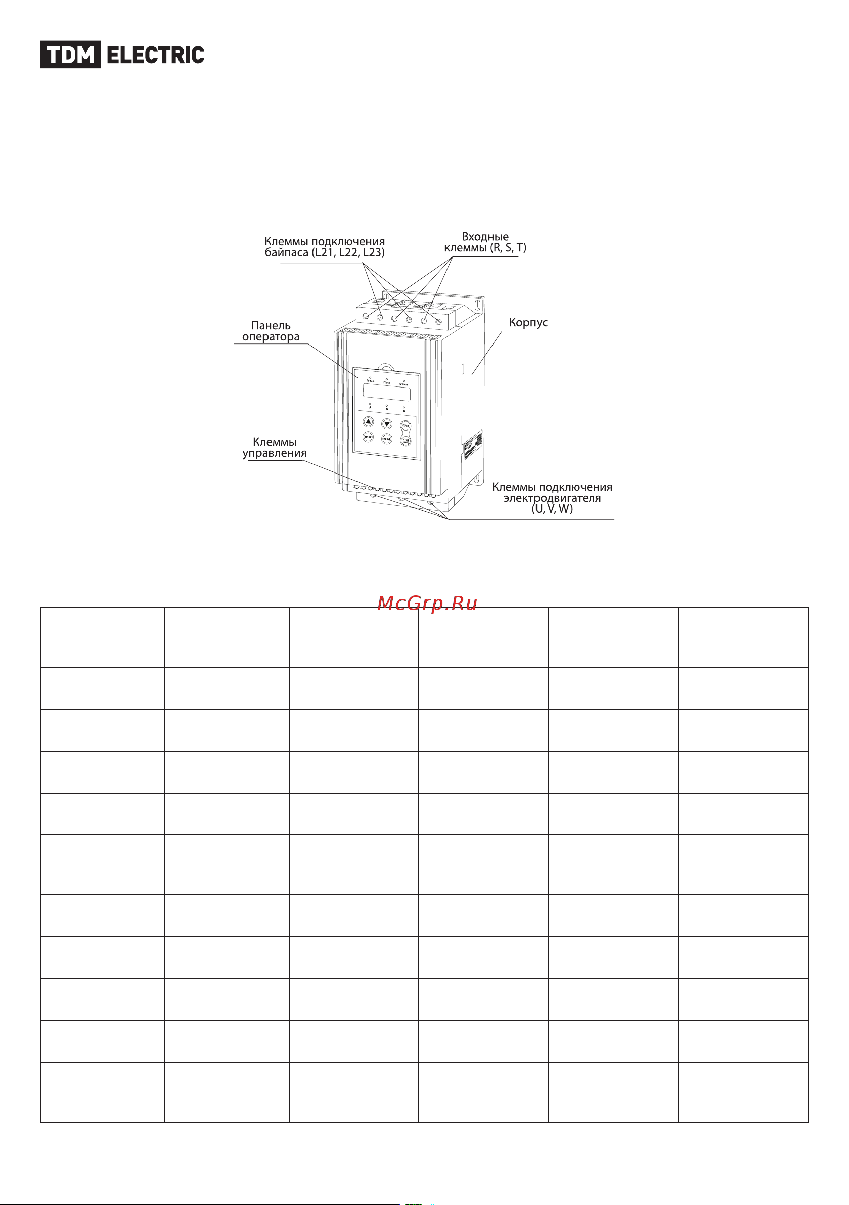 TDM Electric УПП SQ0749-0303 [2/32] Sq0749 0300