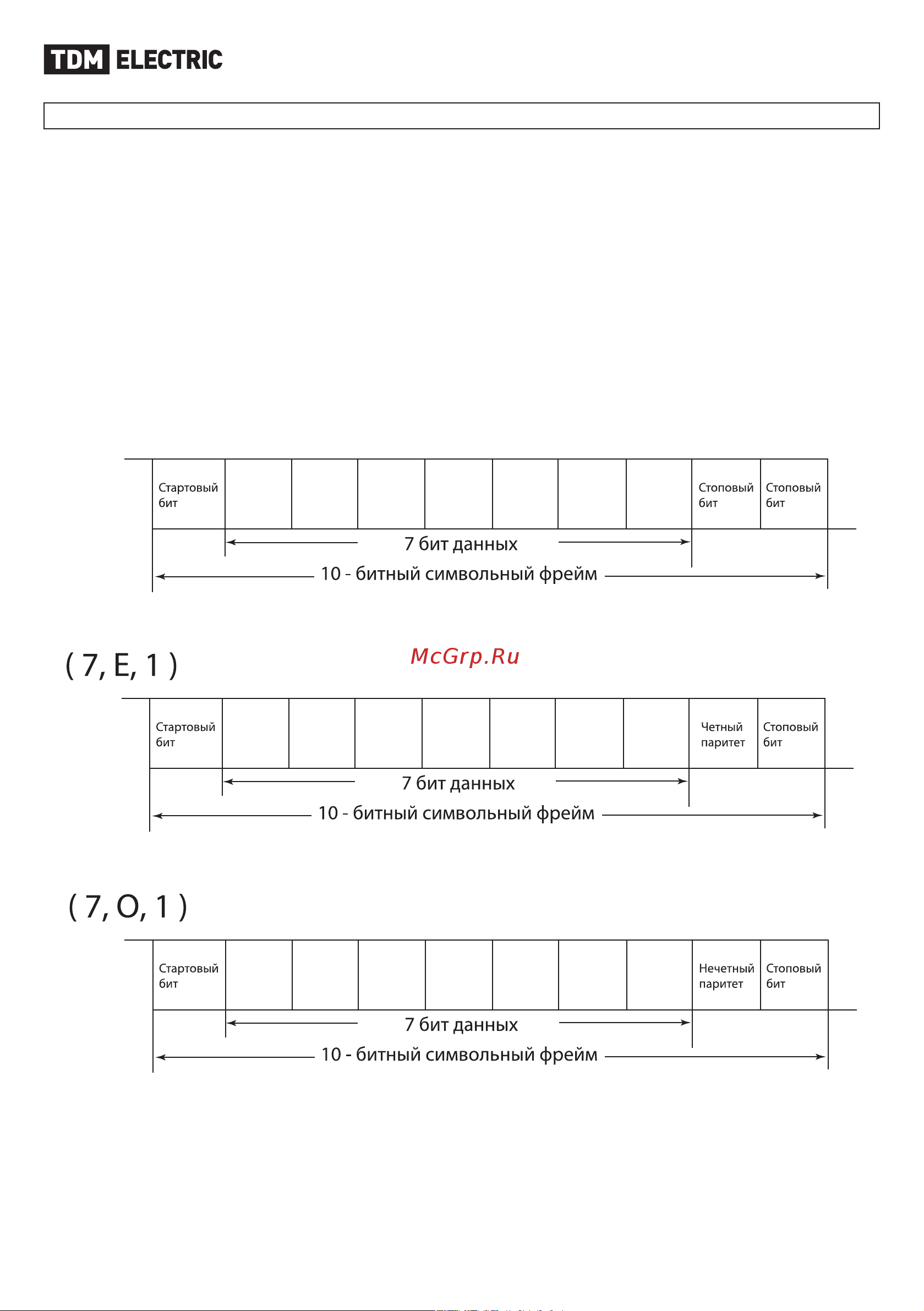 TDM Electric УПП SQ0749-0303 [23/32] Tdme ru