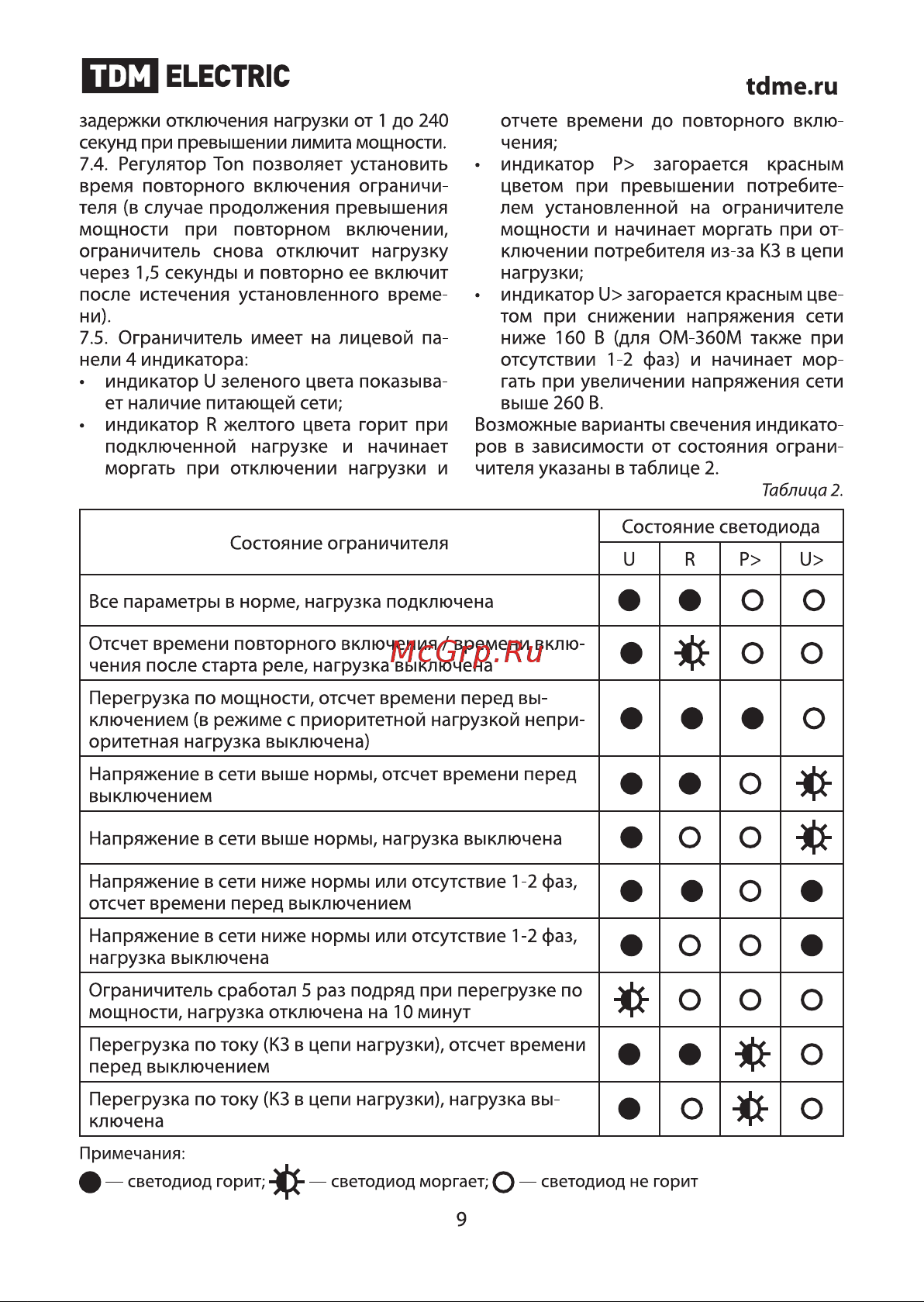 TDM Electric ОМ-630М 5/50-3Н-01 SQ1505-0004 Руководство по Эксплуатации онлайн [9/12] 744896