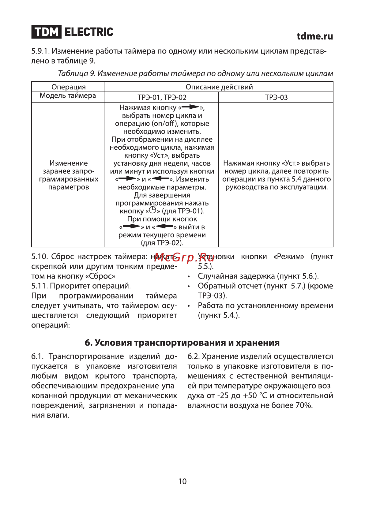 TDM Electric ТРЭ-02-1мин/7дн-10on/off-8А SQ1506-0005 Руководство по ...