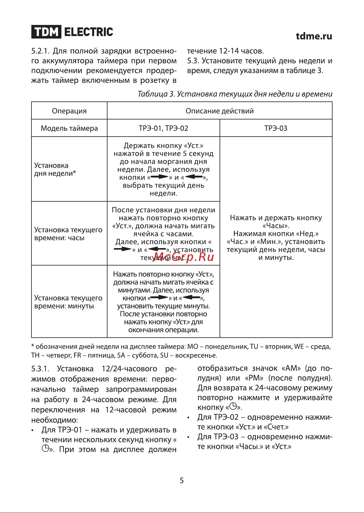 TDM Electric ТРЭ-02-1мин/7дн-10on/off-8А SQ1506-0005 Руководство по ...
