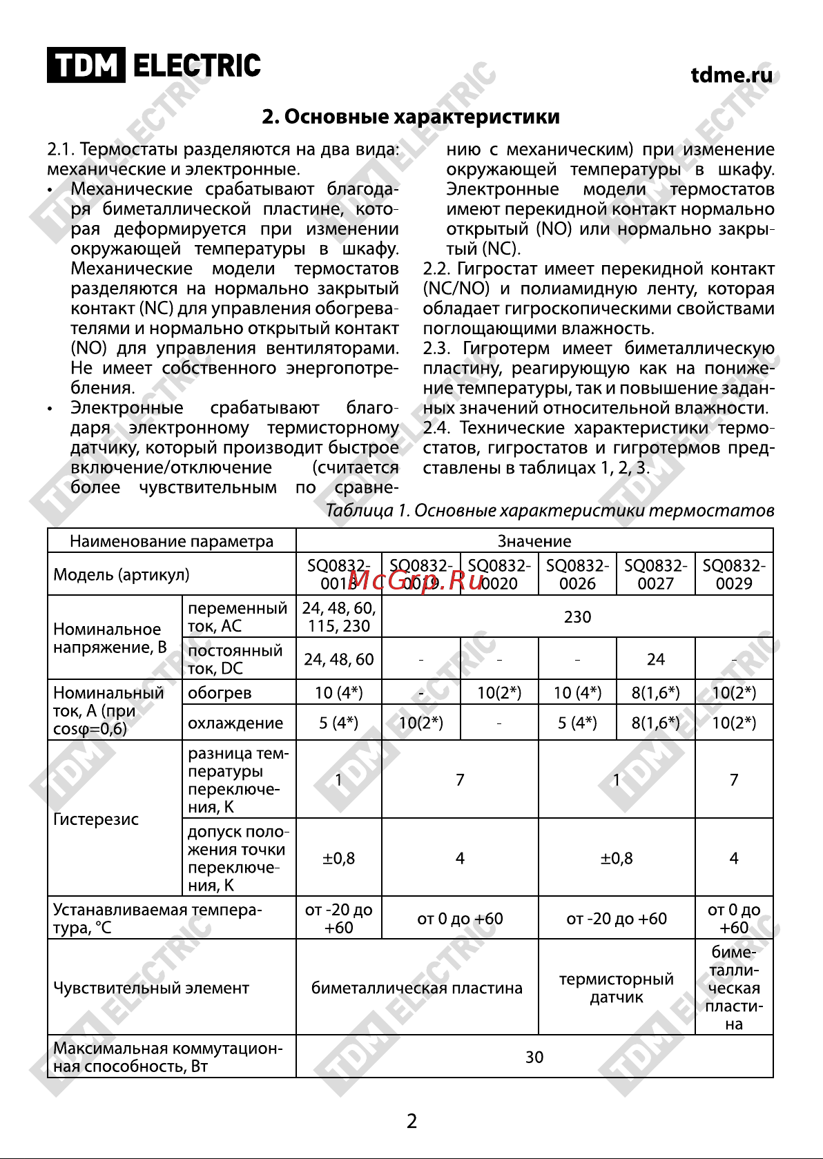 TDM Electric NС SQ0832-0020 Руководство по Эксплуатации онлайн [2/9] 745110