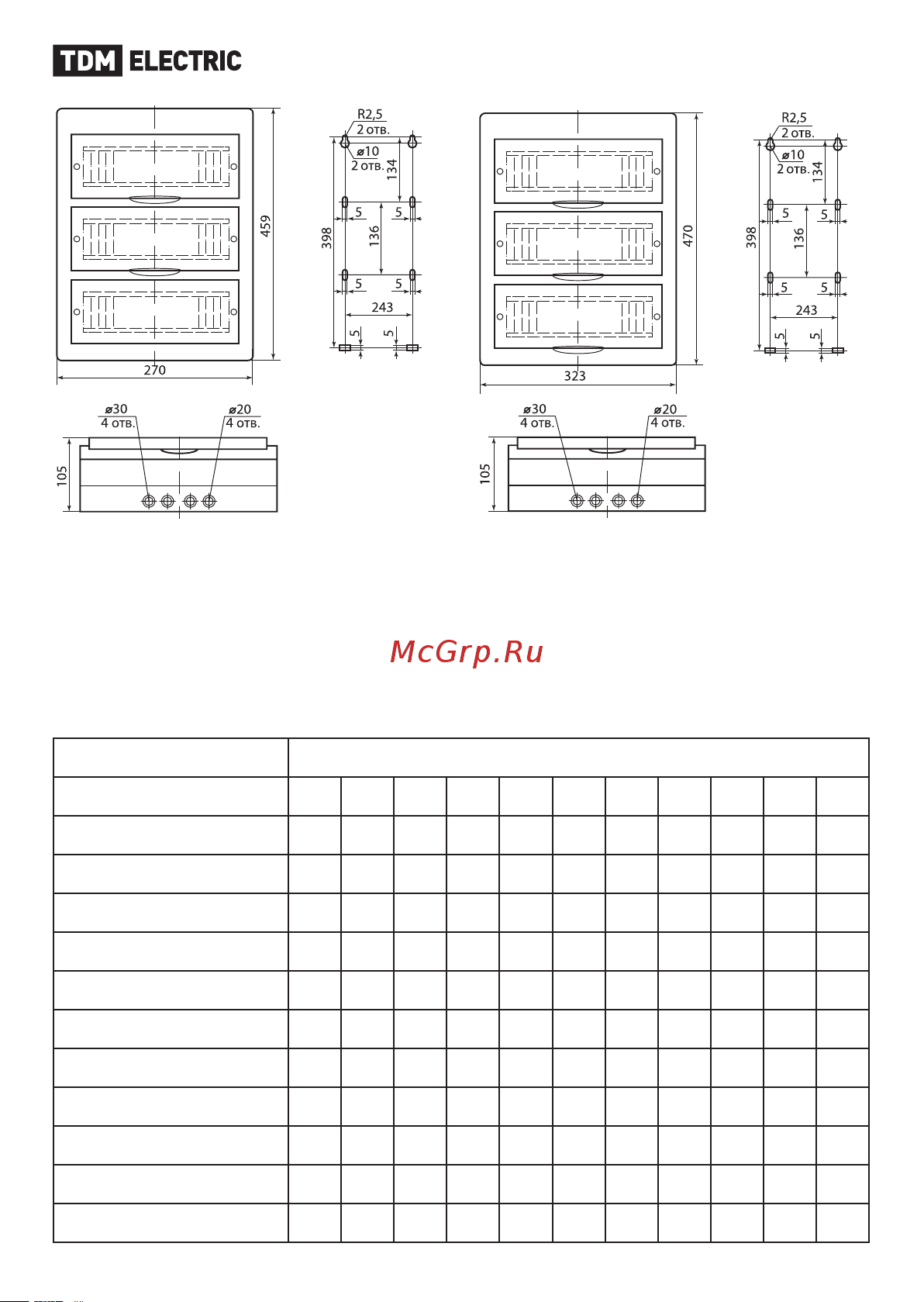 TDM Electric ЩРВ-П-12 SQ0904-0004 [5/8] Комплектность