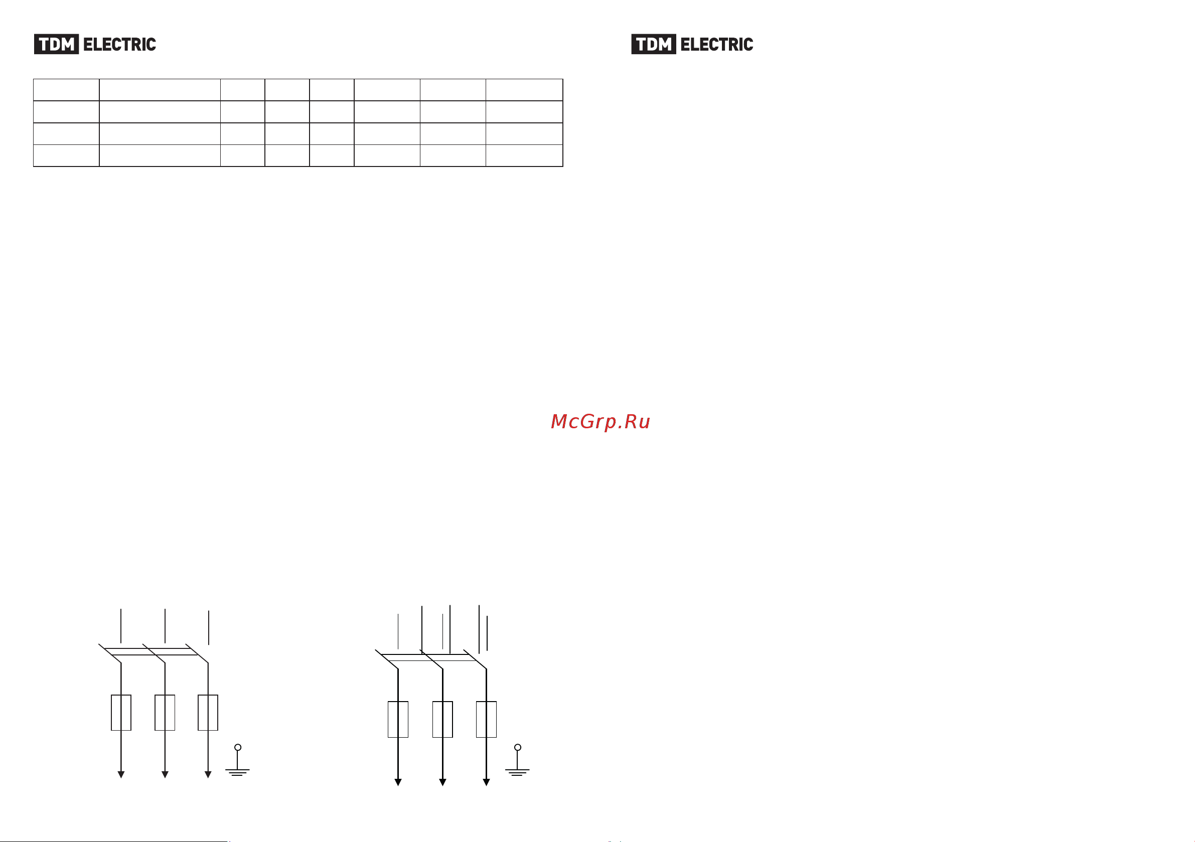 TDM Electric ЯРП-250А SQ1602-0002 [2/4] Указания по эксплуатации и мерам безопасности