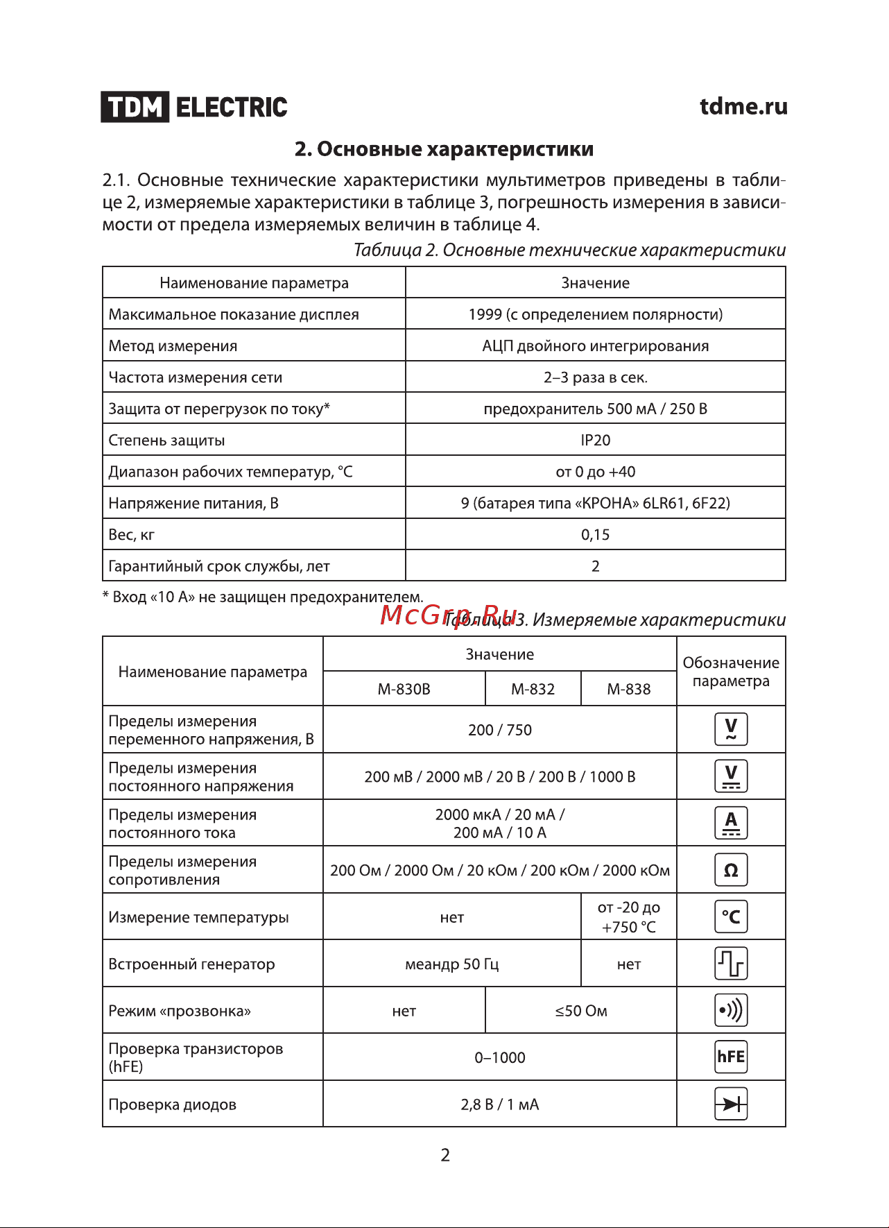 Тдм МастерЭлектрик М-838 SQ1005-0003 Руководство пользователя онлайн [2/12] 852409