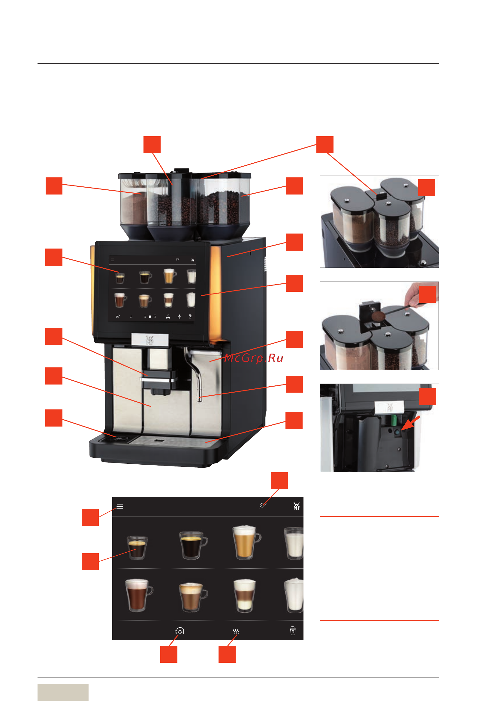 WMF 1500 S+ 03.1920.0050 [18/120] Обозначение частей машины