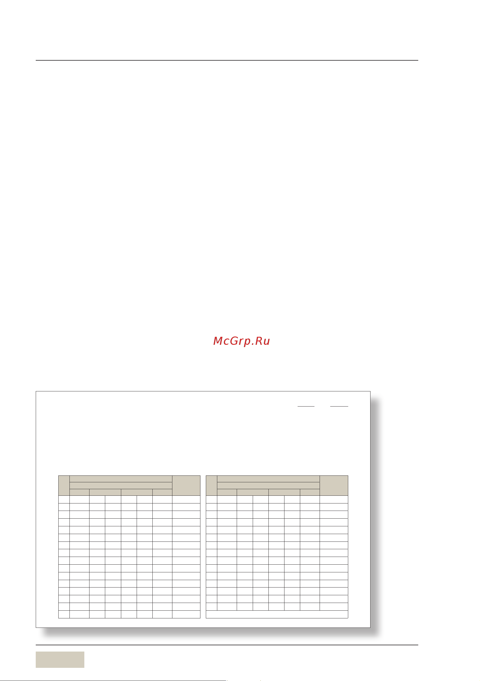 WMF WMF 1500 S+ 03.1920.0060 [94/120] Рекомендация