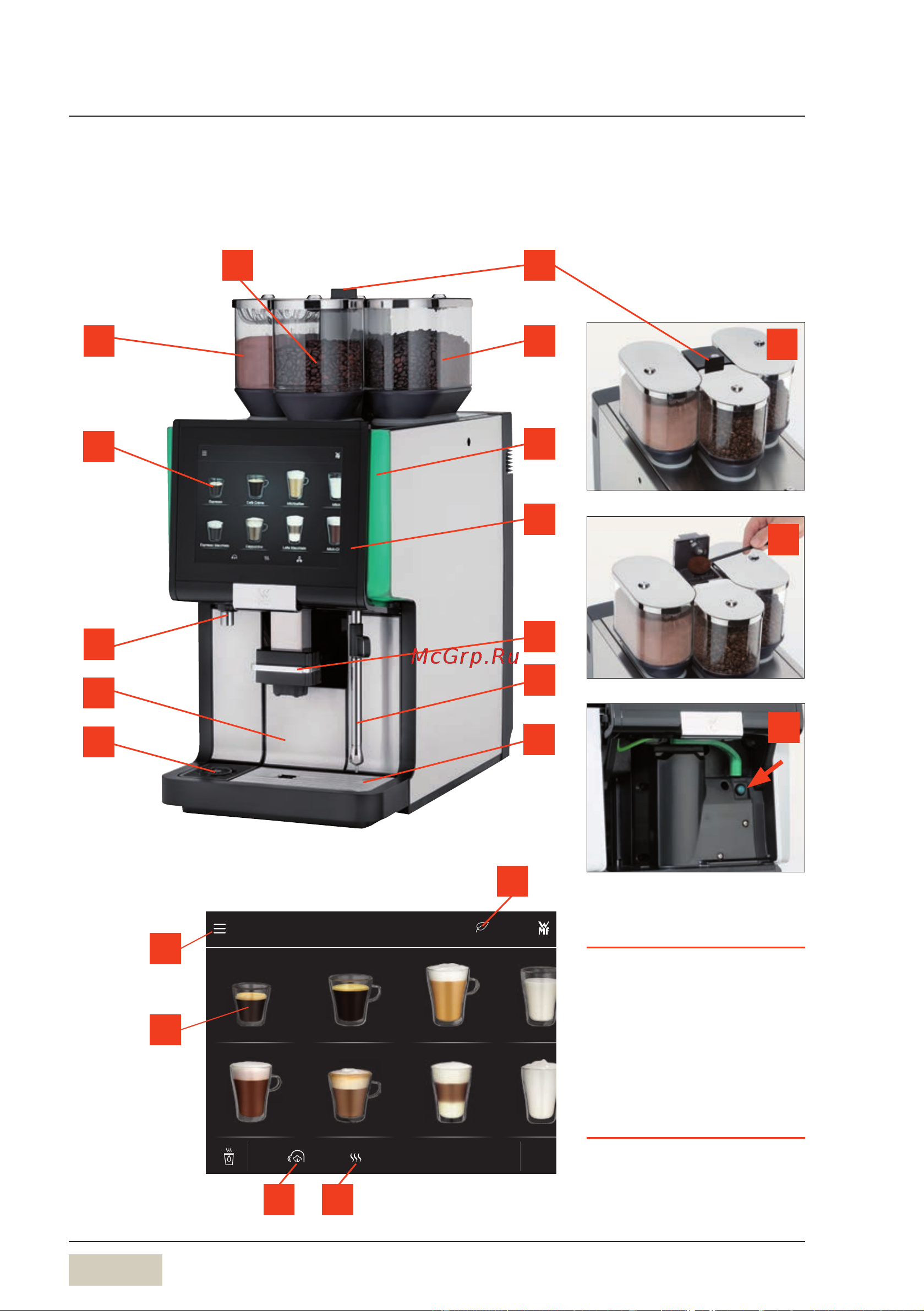 WMF 5000 S+ 03.1950.5001 [18/112] Обозначение частей машины