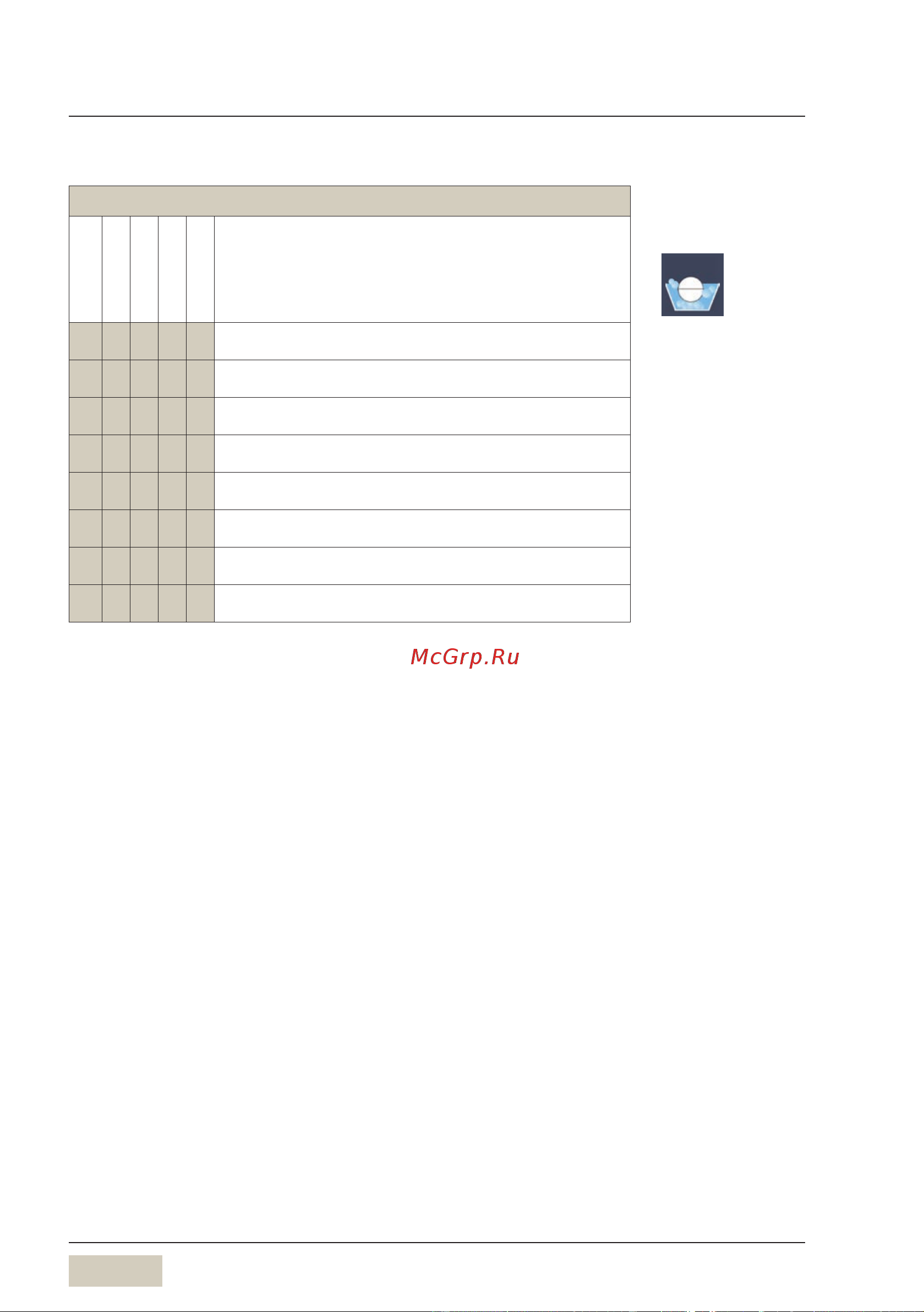 WMF 9000 F 03.8900.5010 [60/88] Cleaning intervals overview